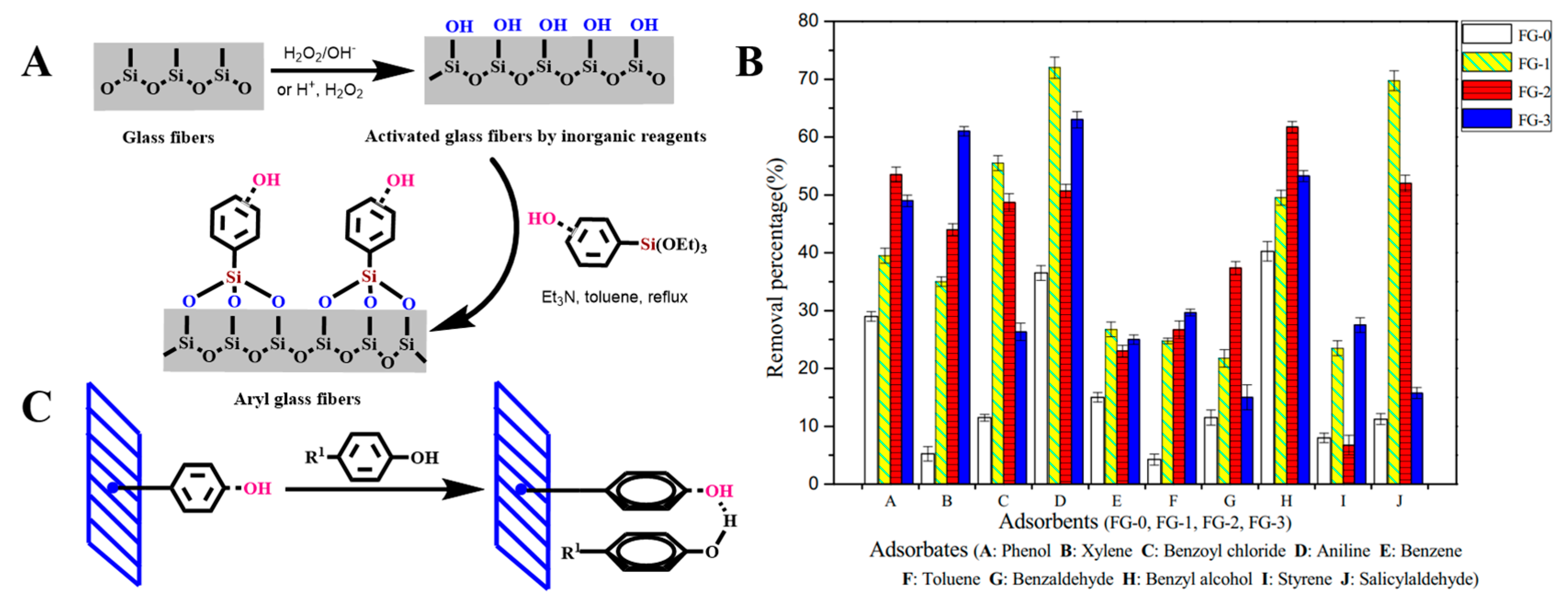 Molecules 28 02466 g011 Molecules 28 02466 g011