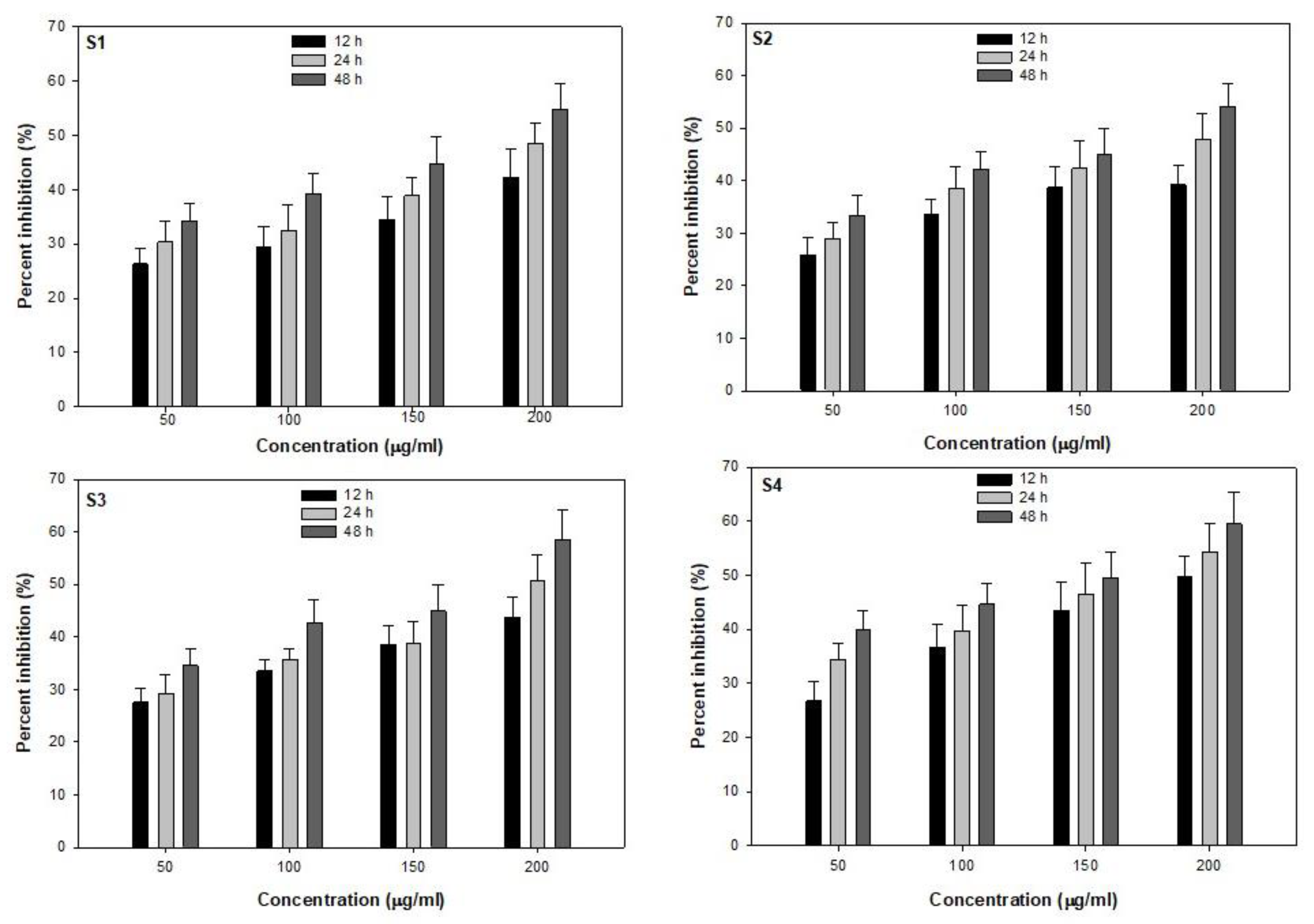 Molecules 28 02468 g004 Molecules 28 02468 g004