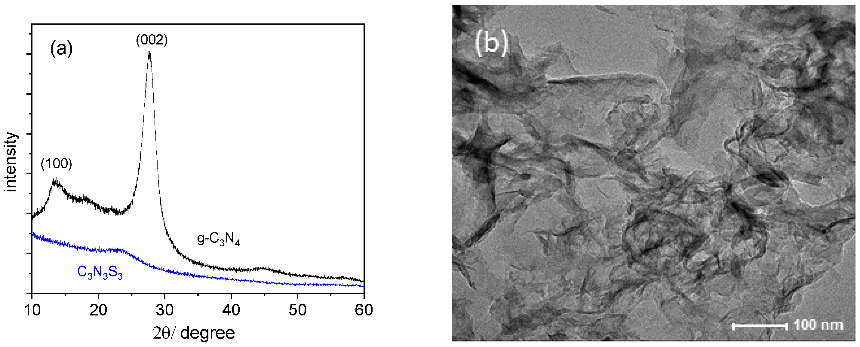 Molecules 28 02469 g003a Molecules 28 02469 g003a