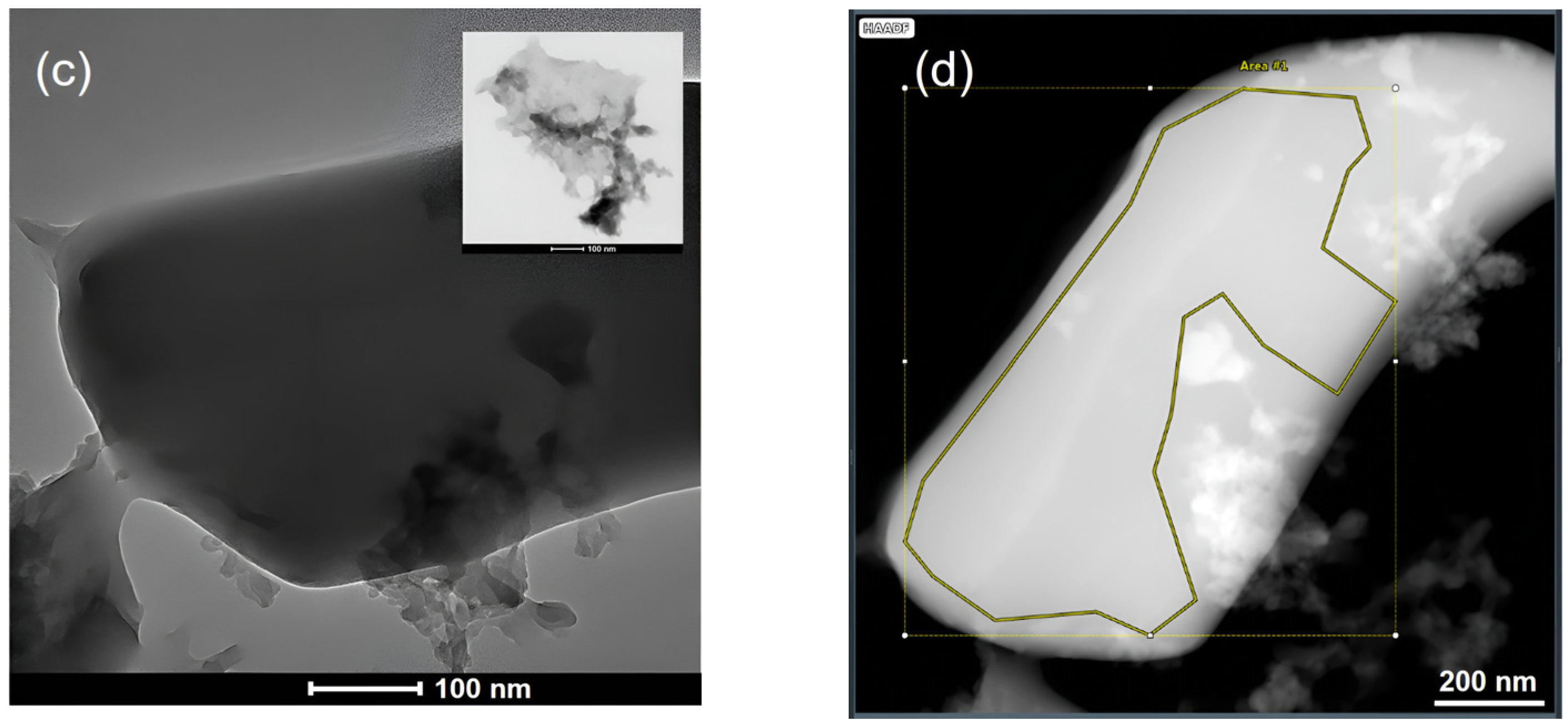 Molecules 28 02469 g003b Molecules 28 02469 g003b