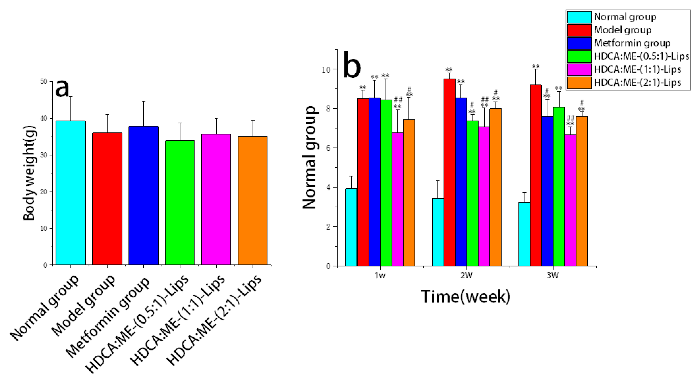 Molecules 28 02471 g001 Molecules 28 02471 g001