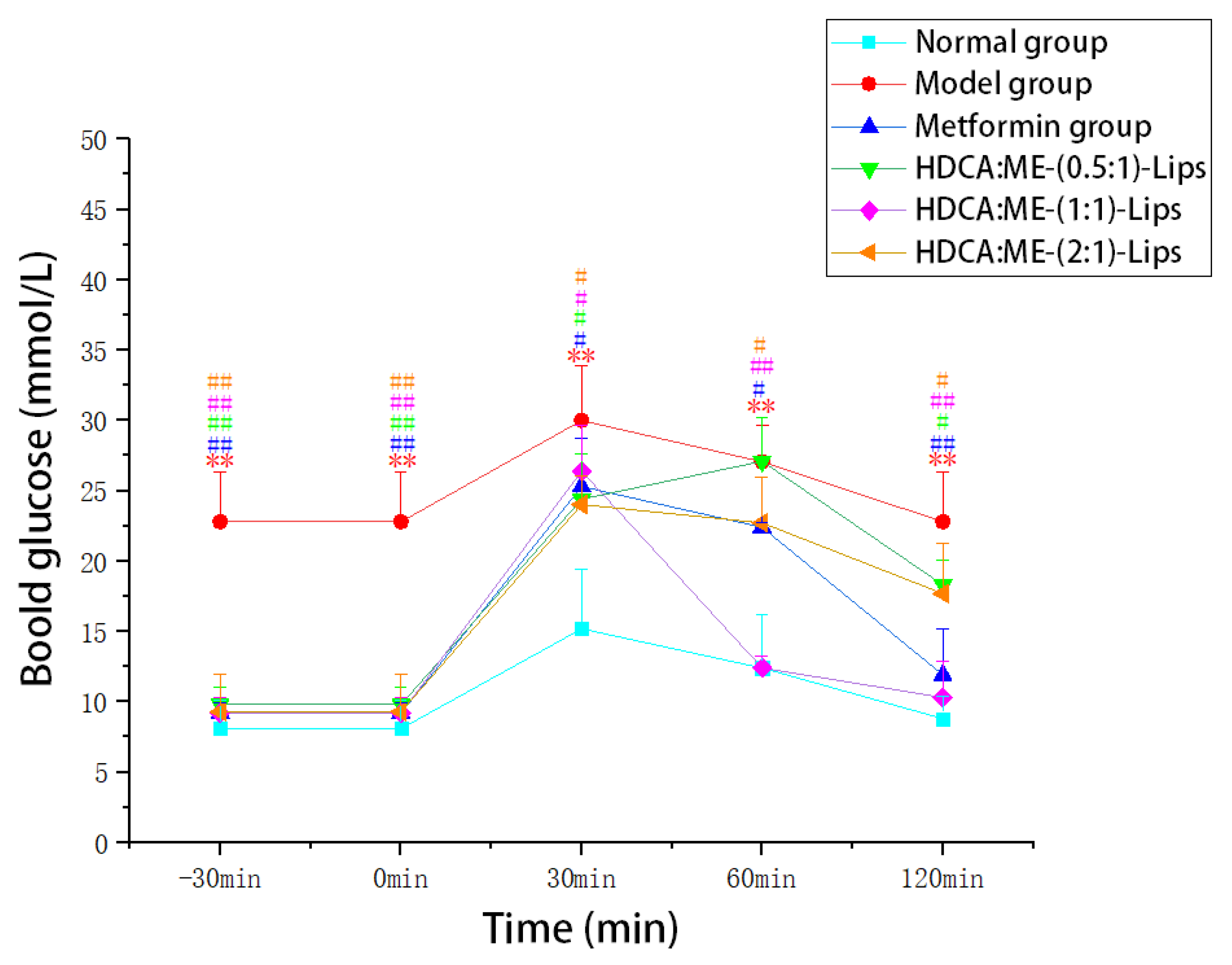 Molecules 28 02471 g002 Molecules 28 02471 g002