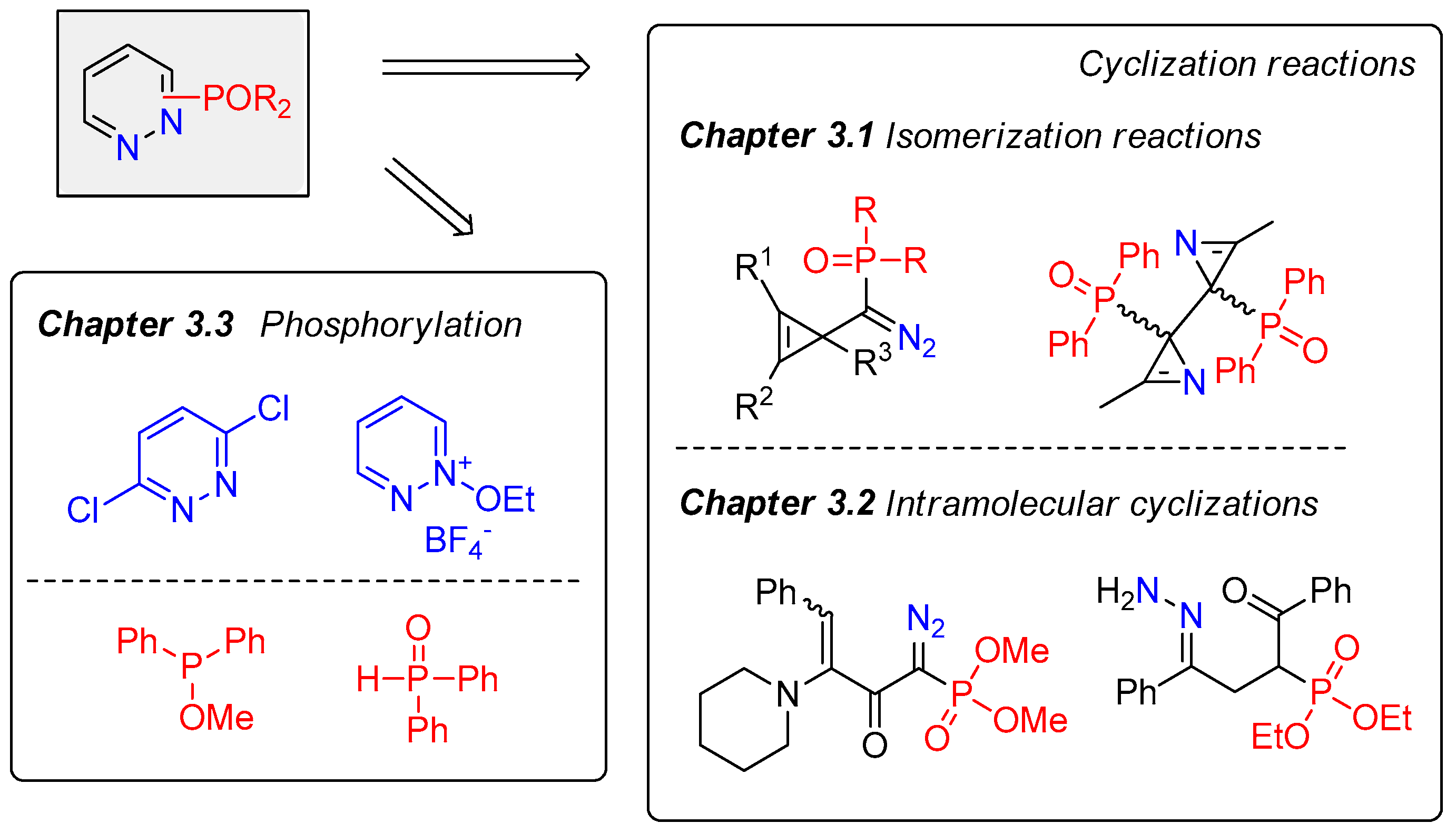 Molecules 28 02472 g002 Molecules 28 02472 g002