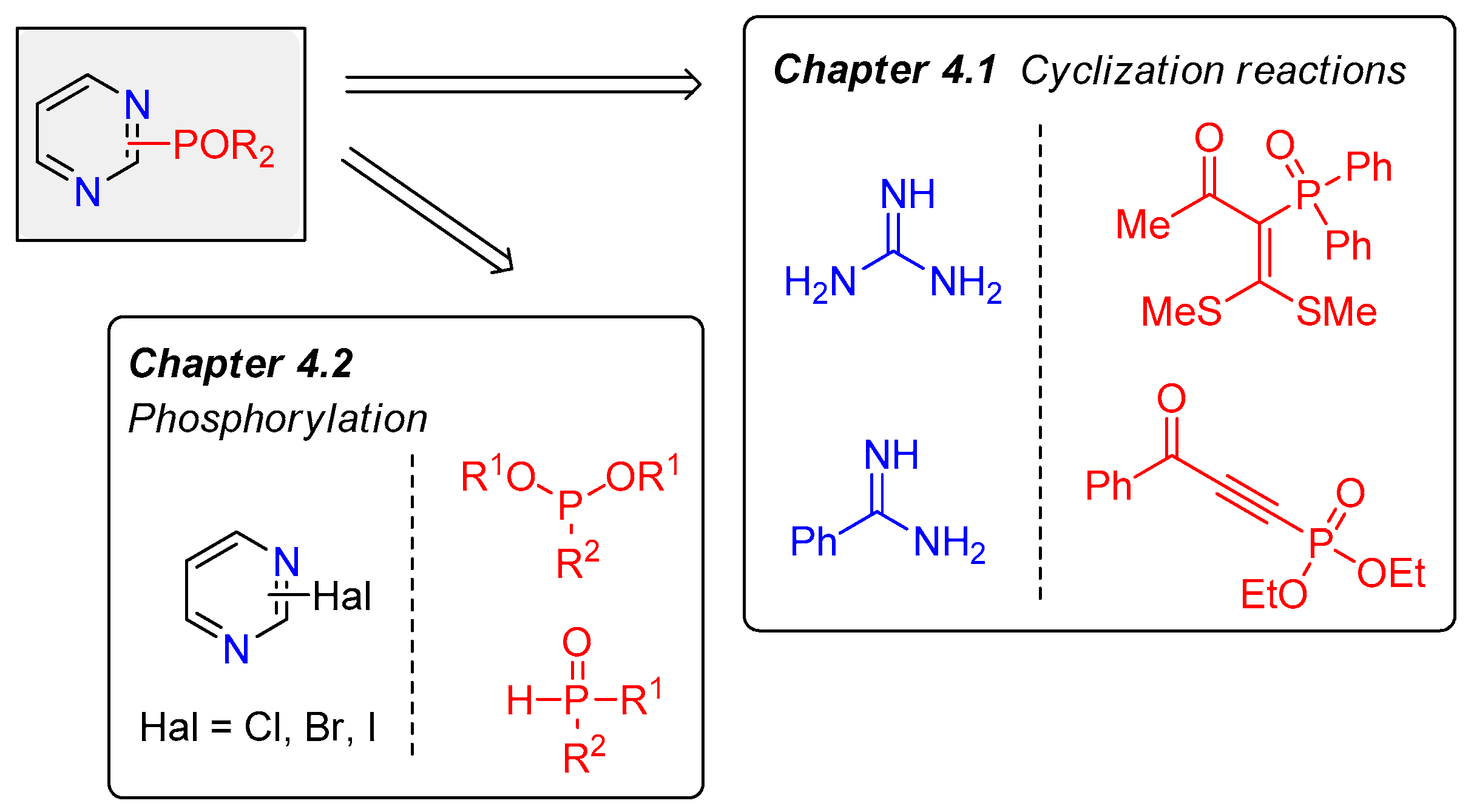 Molecules 28 02472 g003 Molecules 28 02472 g003