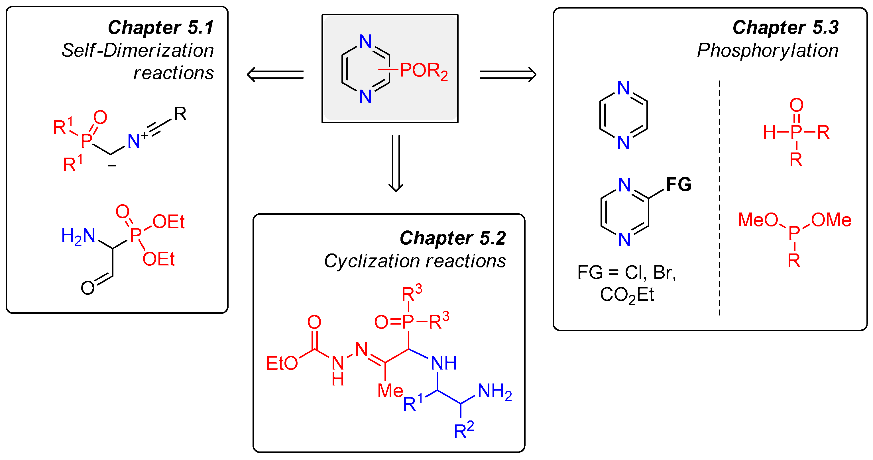 Molecules 28 02472 g004 Molecules 28 02472 g004