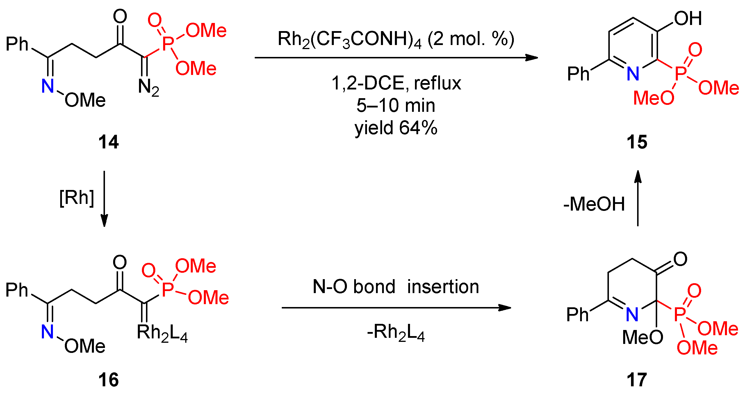 Molecules 28 02472 sch003 Molecules 28 02472 sch003