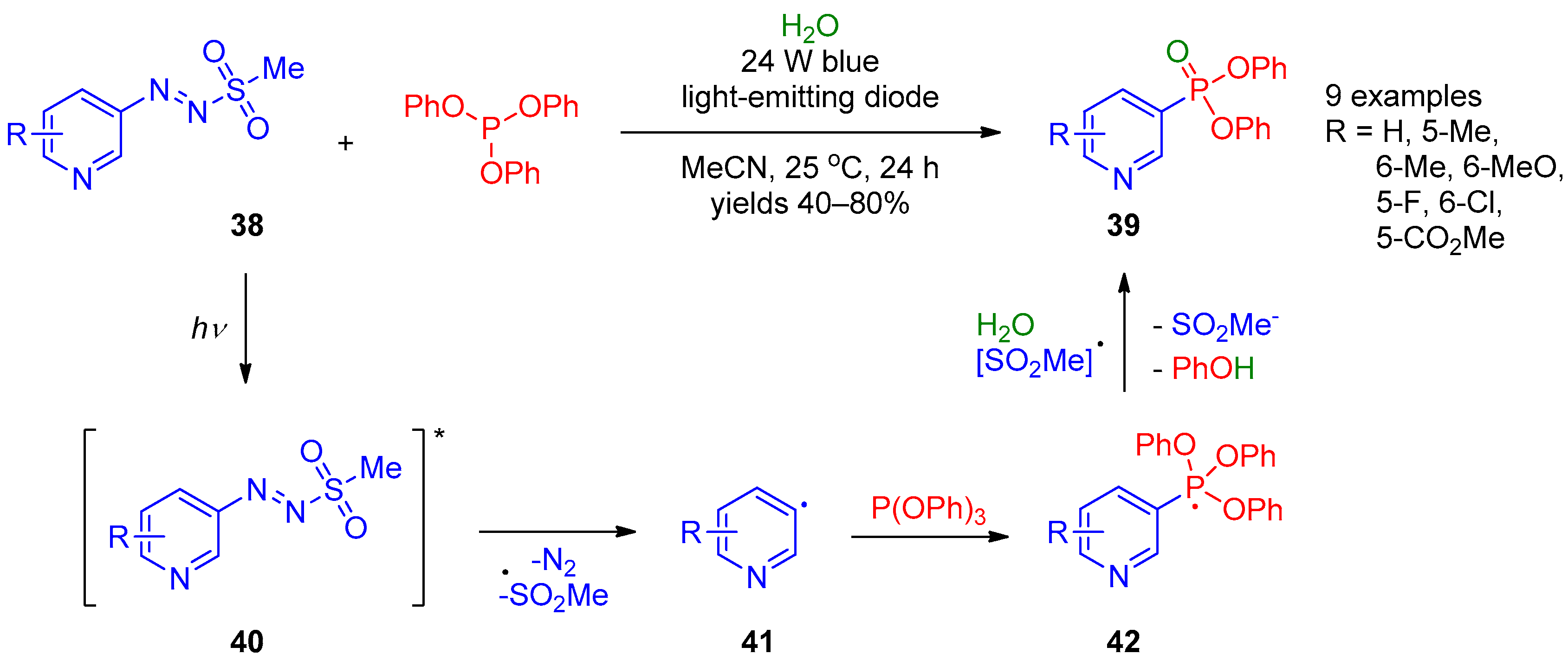 Molecules 28 02472 sch007 Molecules 28 02472 sch007
