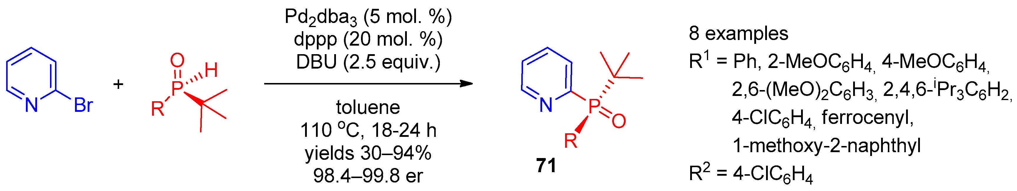 Molecules 28 02472 sch014 Molecules 28 02472 sch014