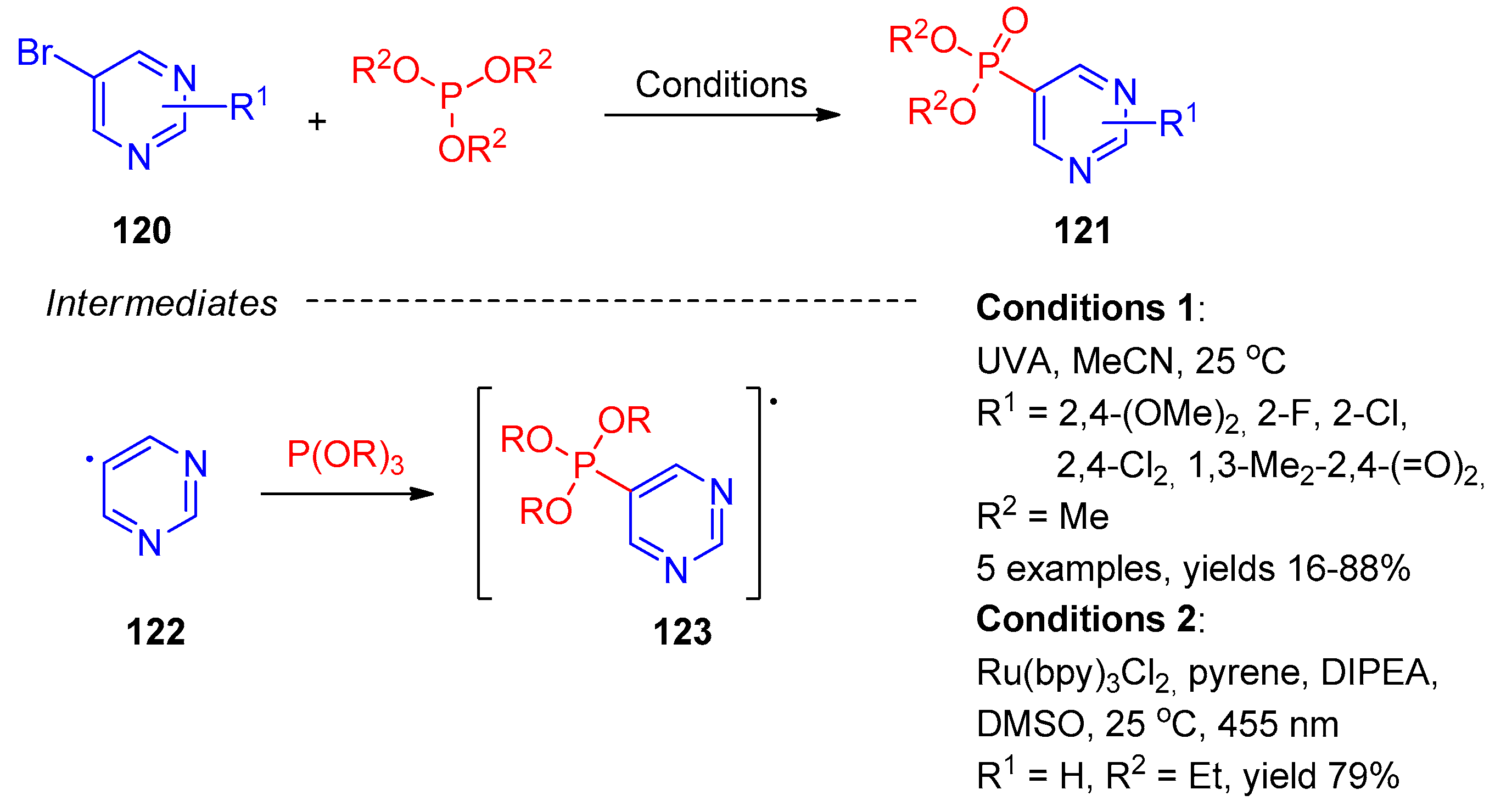 Molecules 28 02472 sch029 Molecules 28 02472 sch029