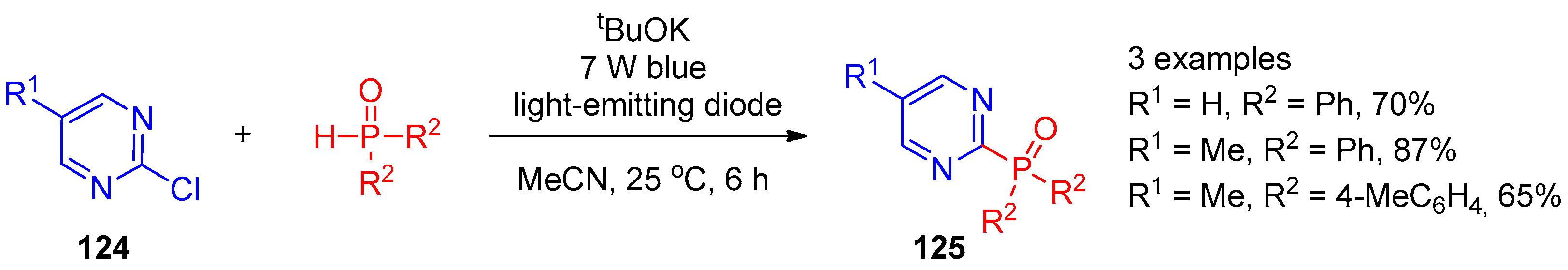 Molecules 28 02472 sch030 Molecules 28 02472 sch030