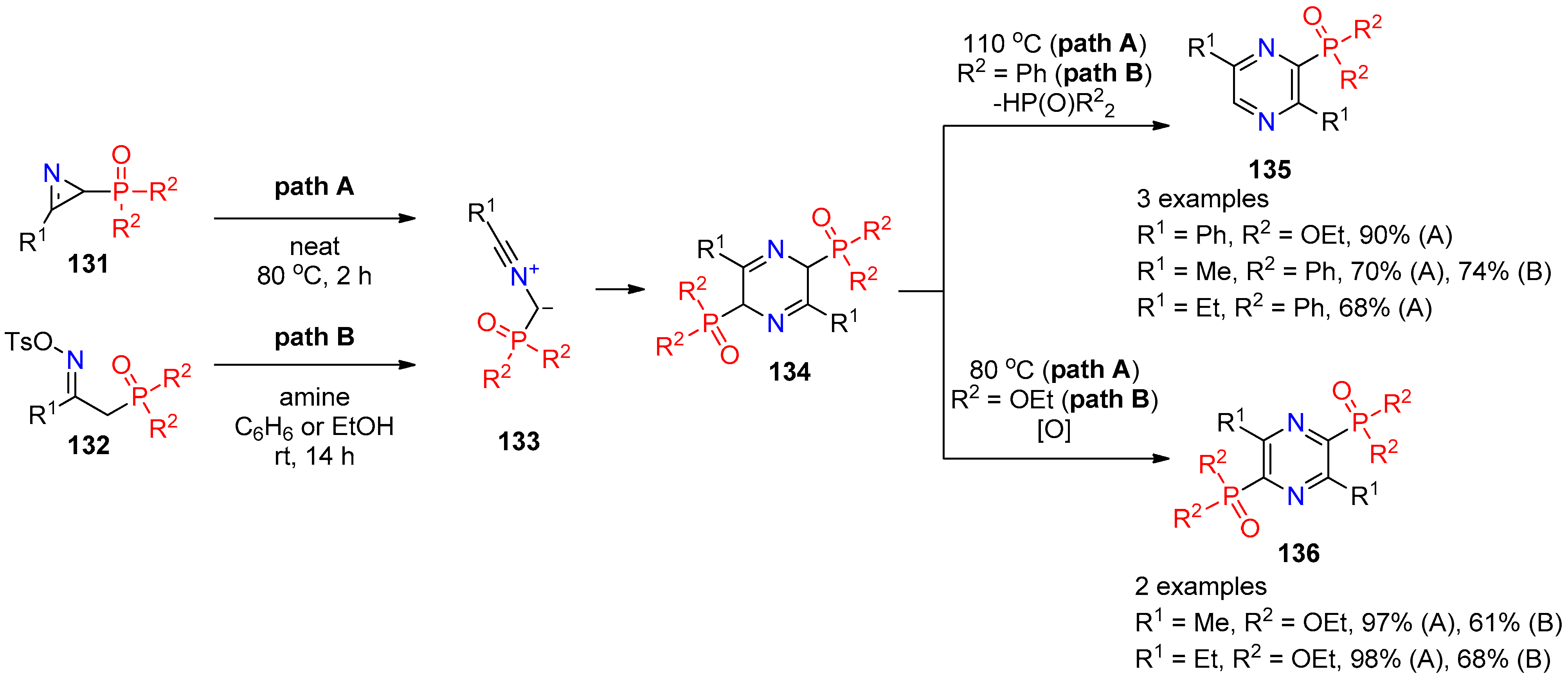 Molecules 28 02472 sch034 Molecules 28 02472 sch034