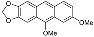 Molecules 28 02474 i015