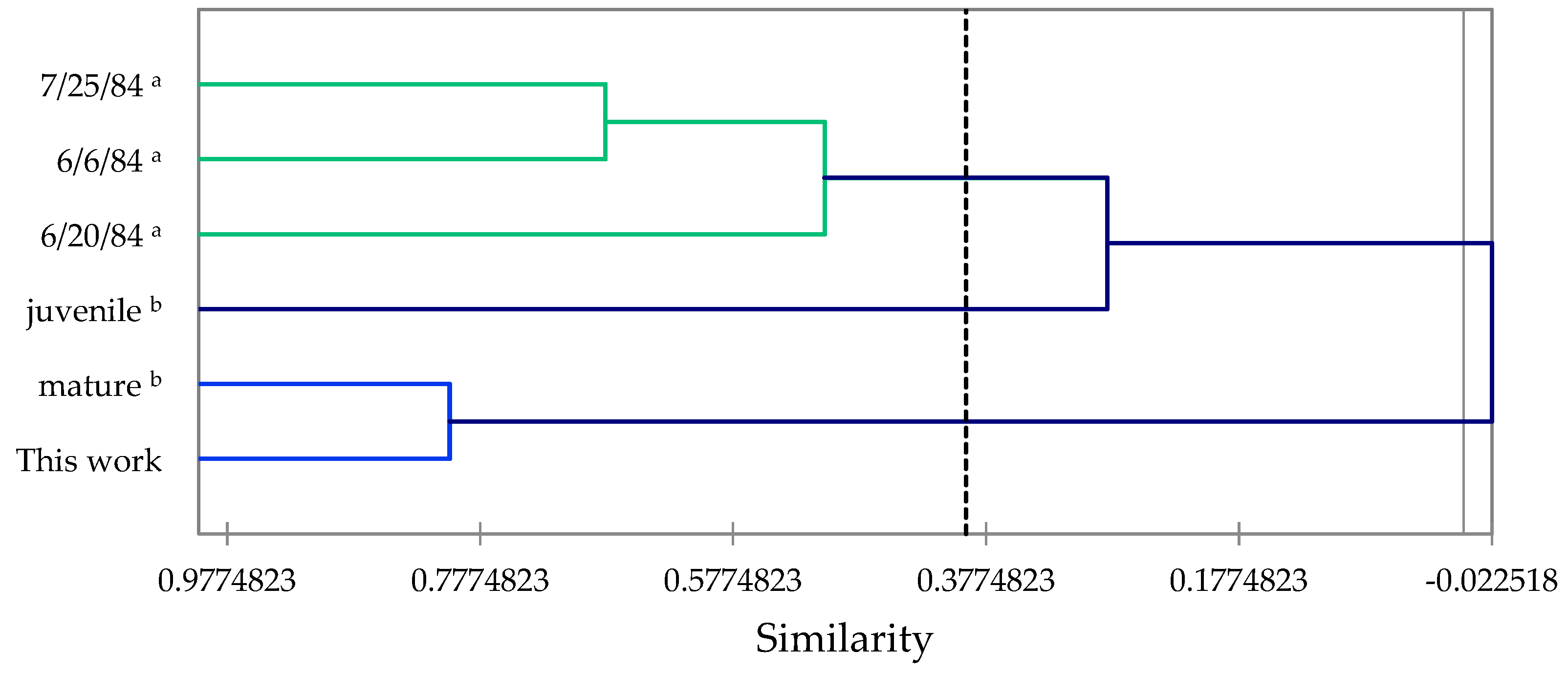 Molecules 28 02477 g011