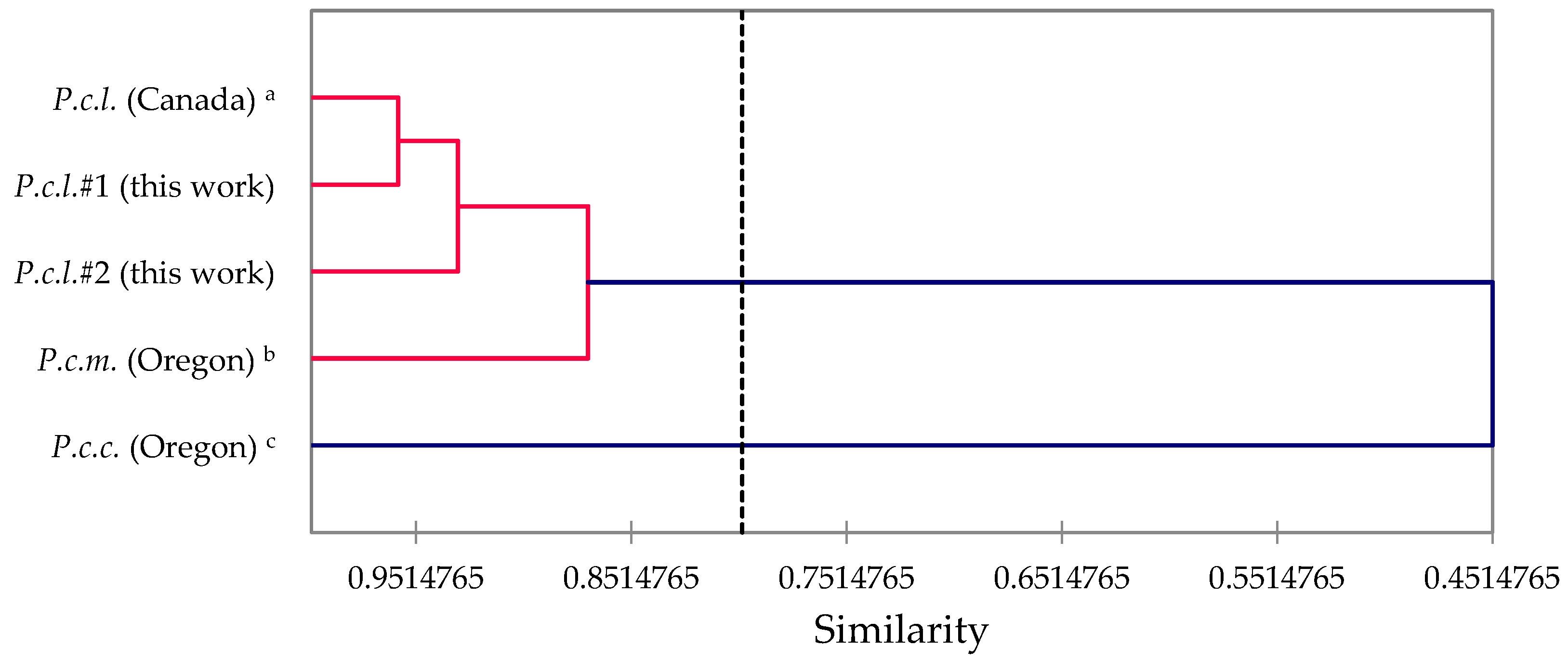 Molecules 28 02477 g012