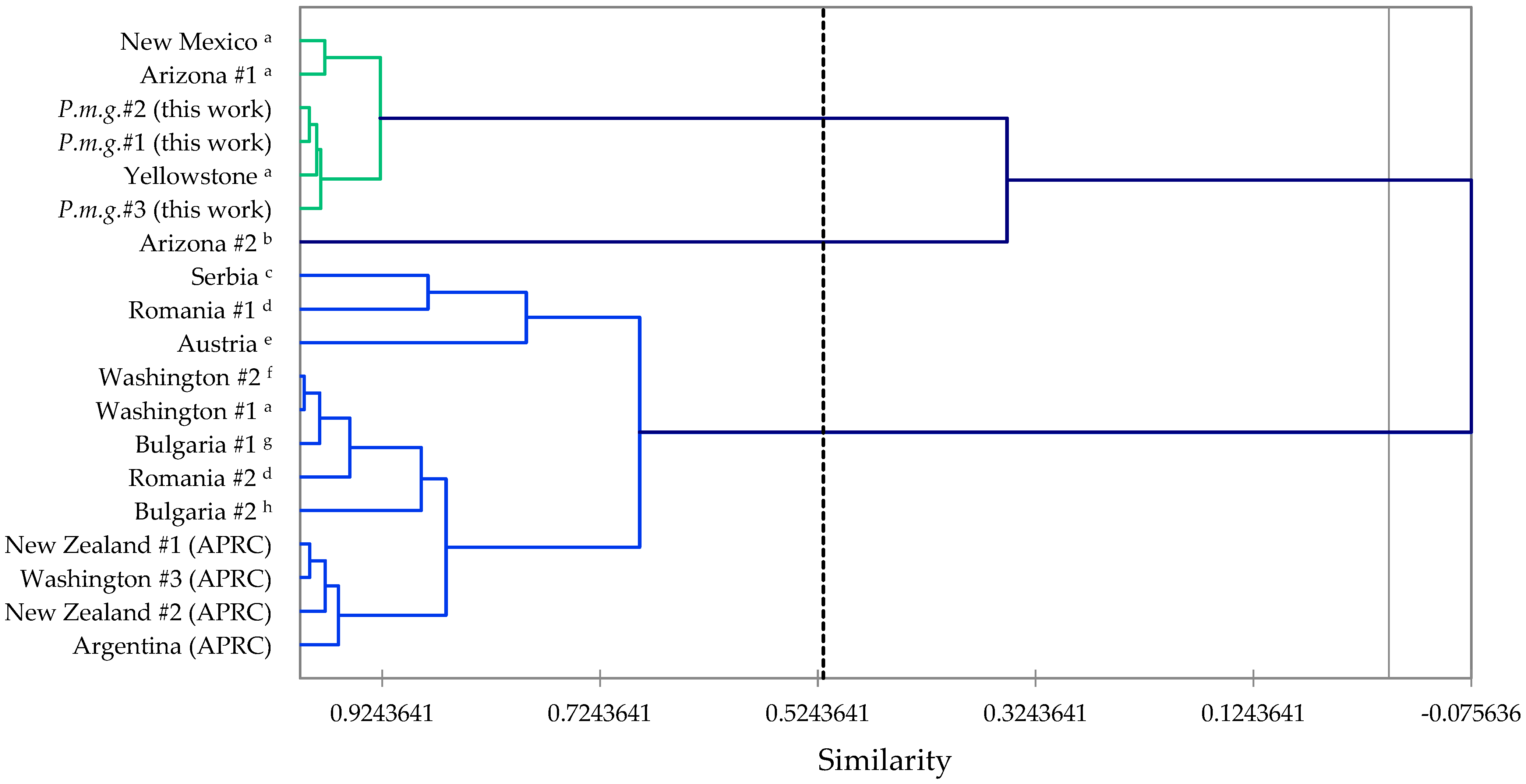 Molecules 28 02477 g013