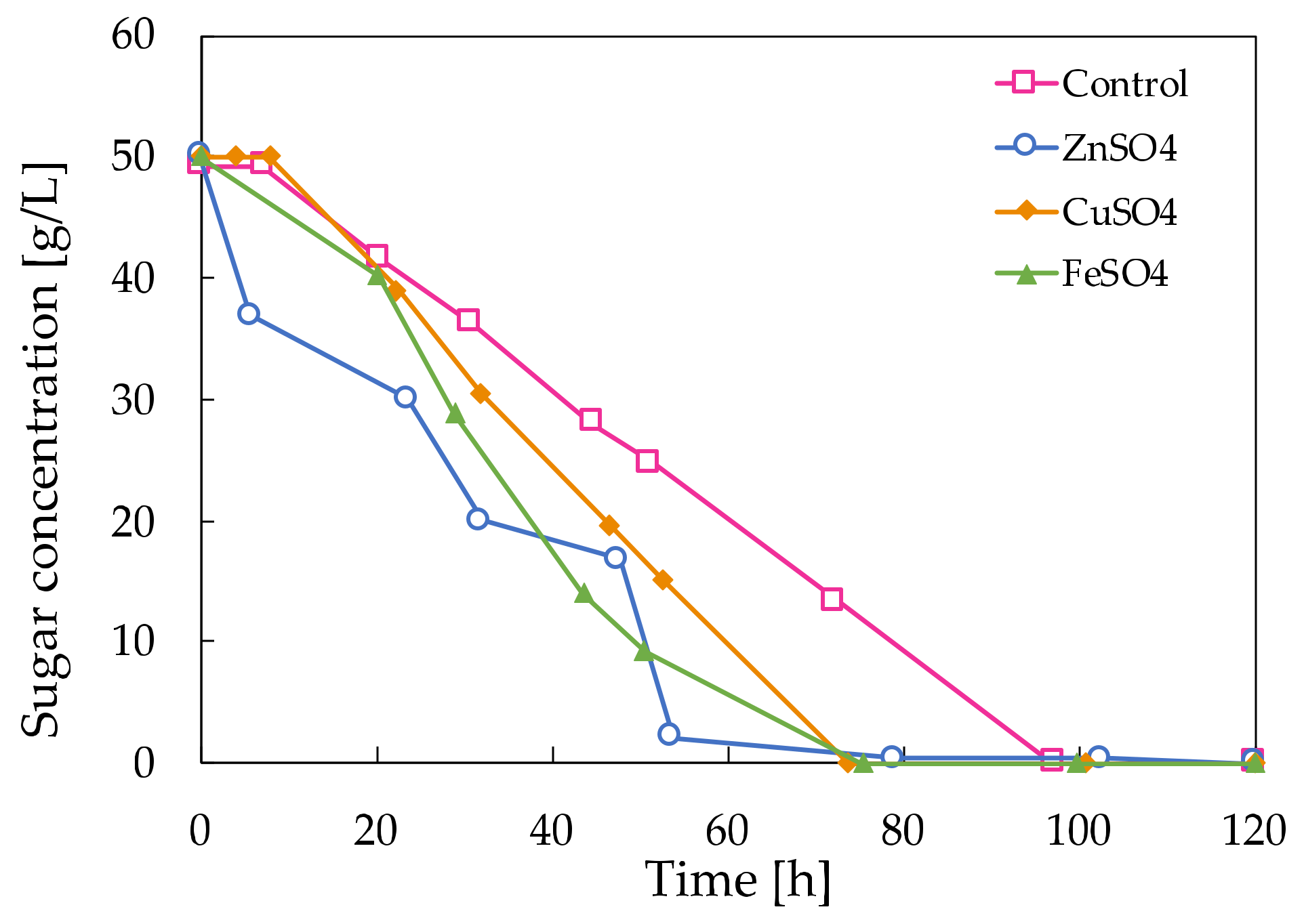 Molecules 28 02478 g003 Molecules 28 02478 g003