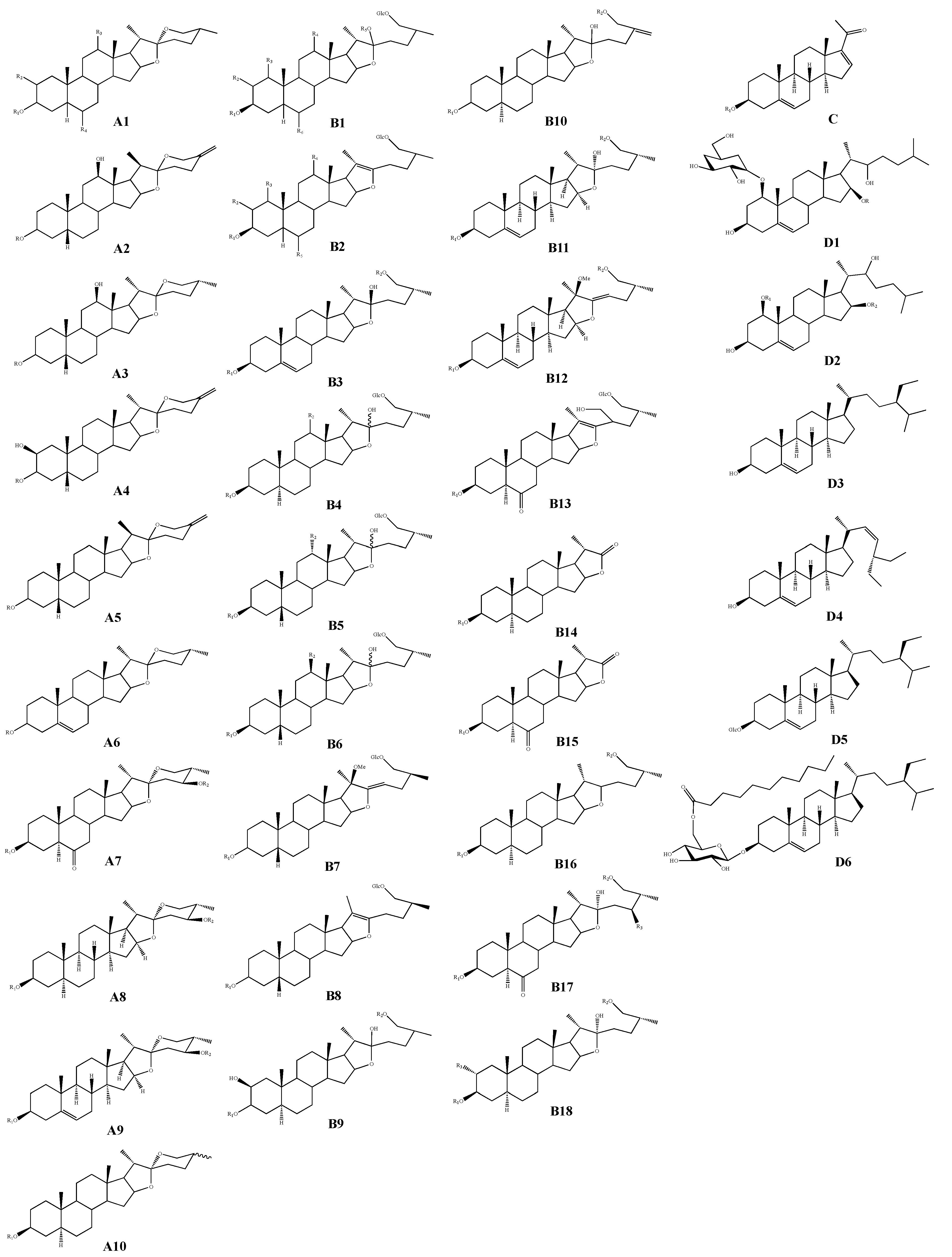Molecules 28 02485 g002 Molecules 28 02485 g002