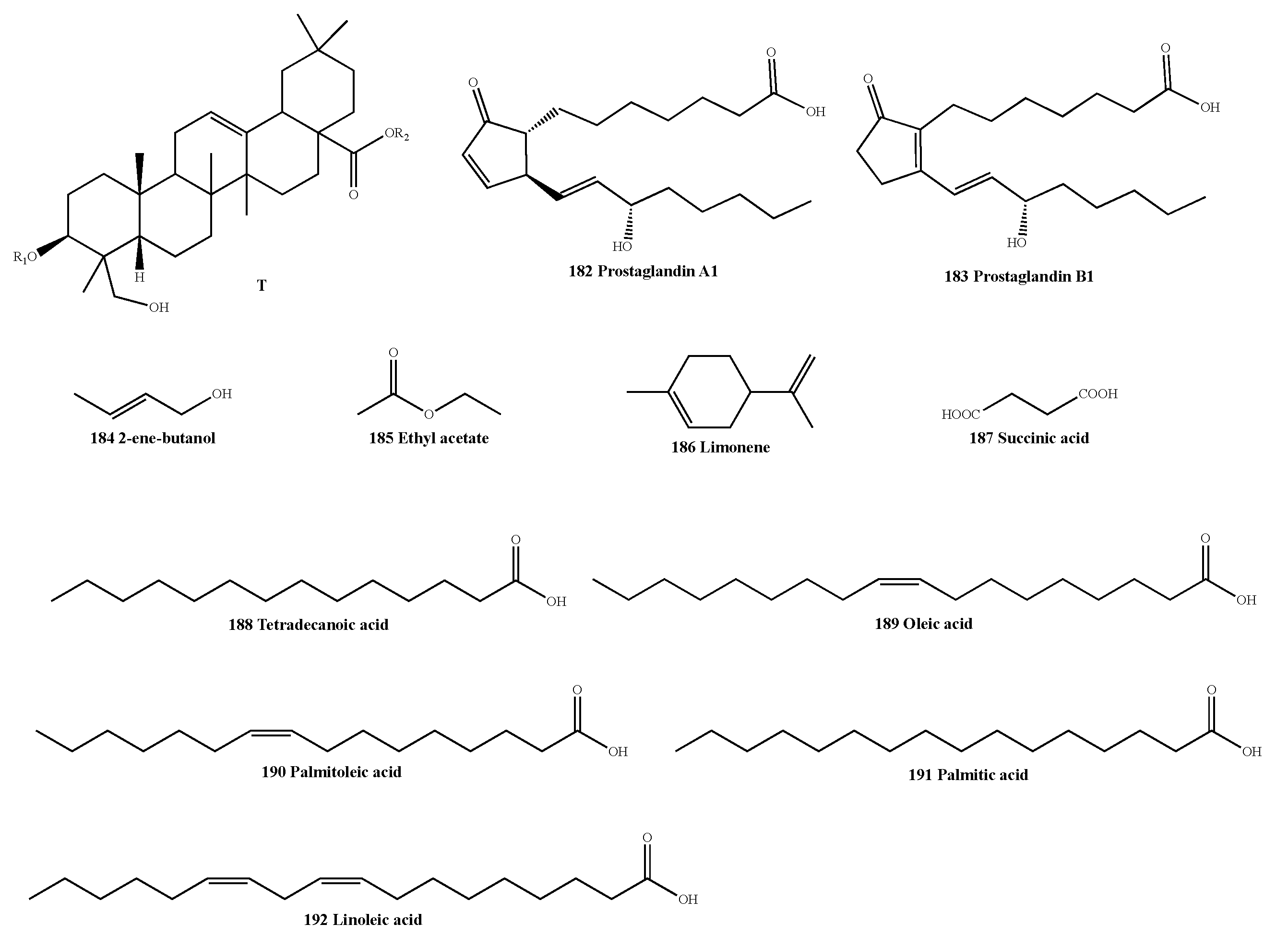 Molecules 28 02485 g006 Molecules 28 02485 g006