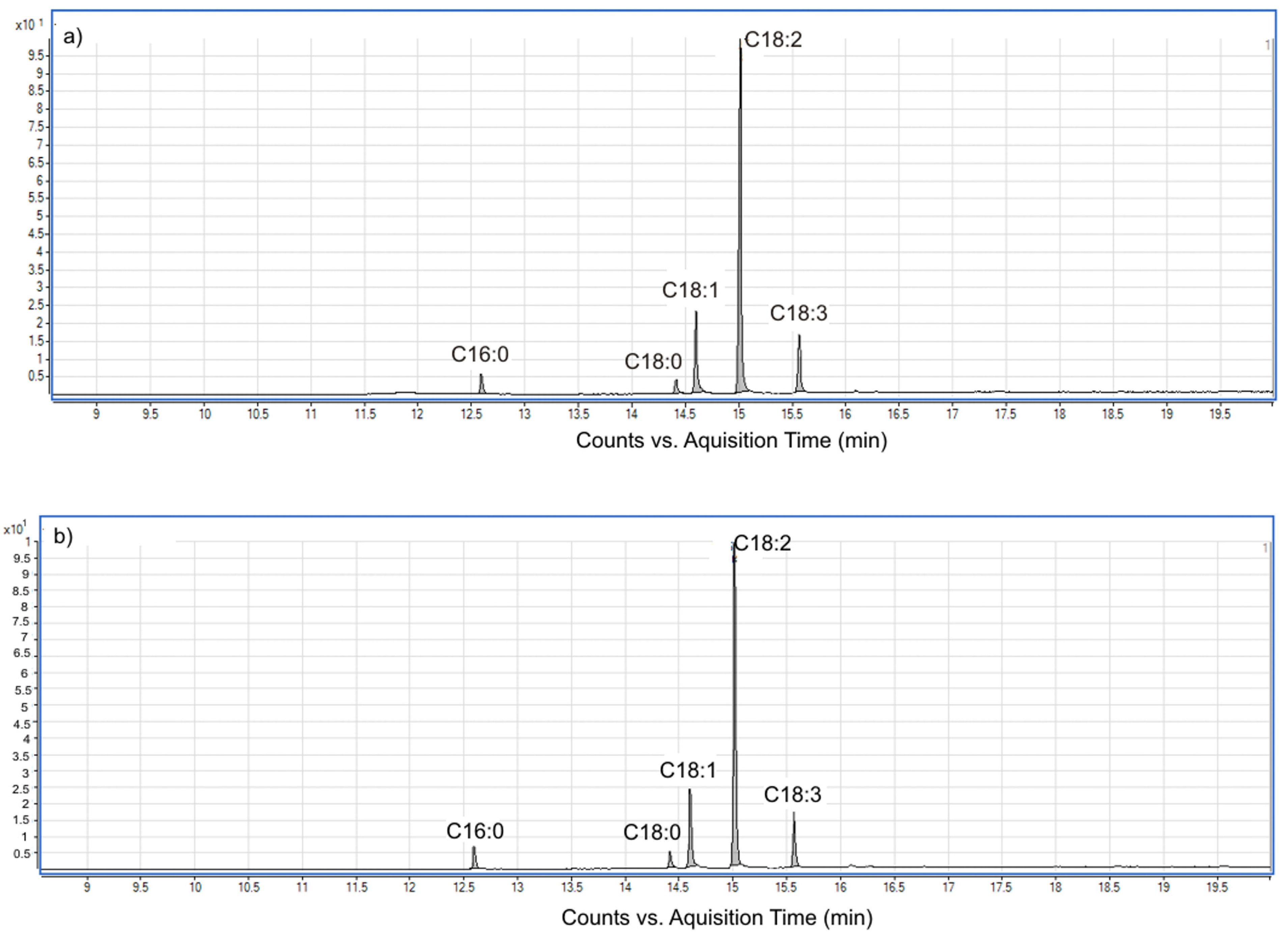 Molecules 28 02486 g006 Molecules 28 02486 g006