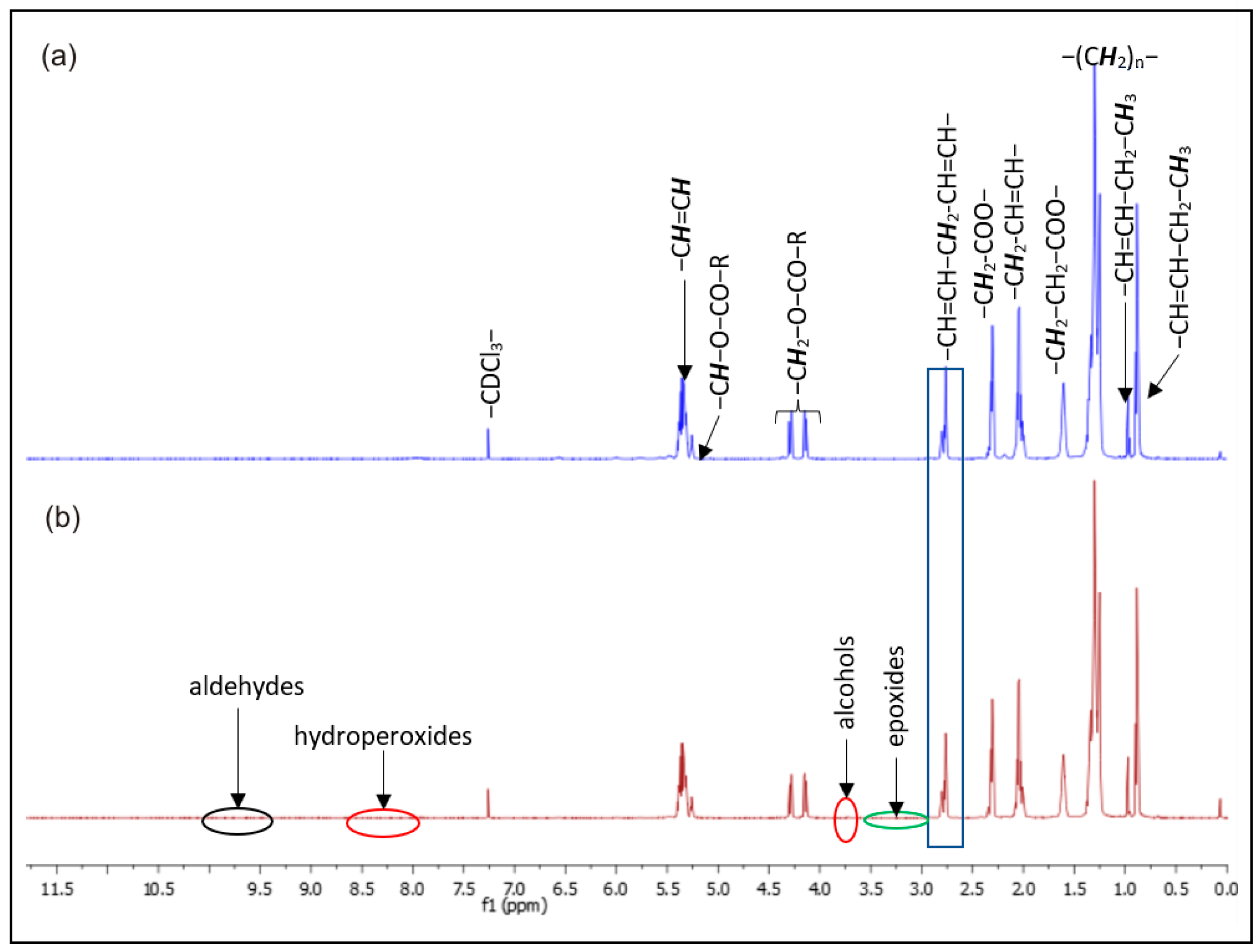 Molecules 28 02486 g007 Molecules 28 02486 g007