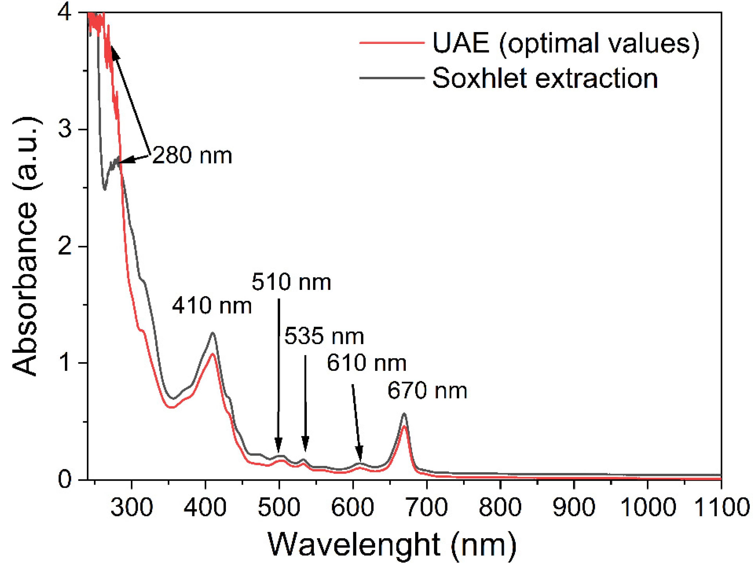 Molecules 28 02486 g008 Molecules 28 02486 g008