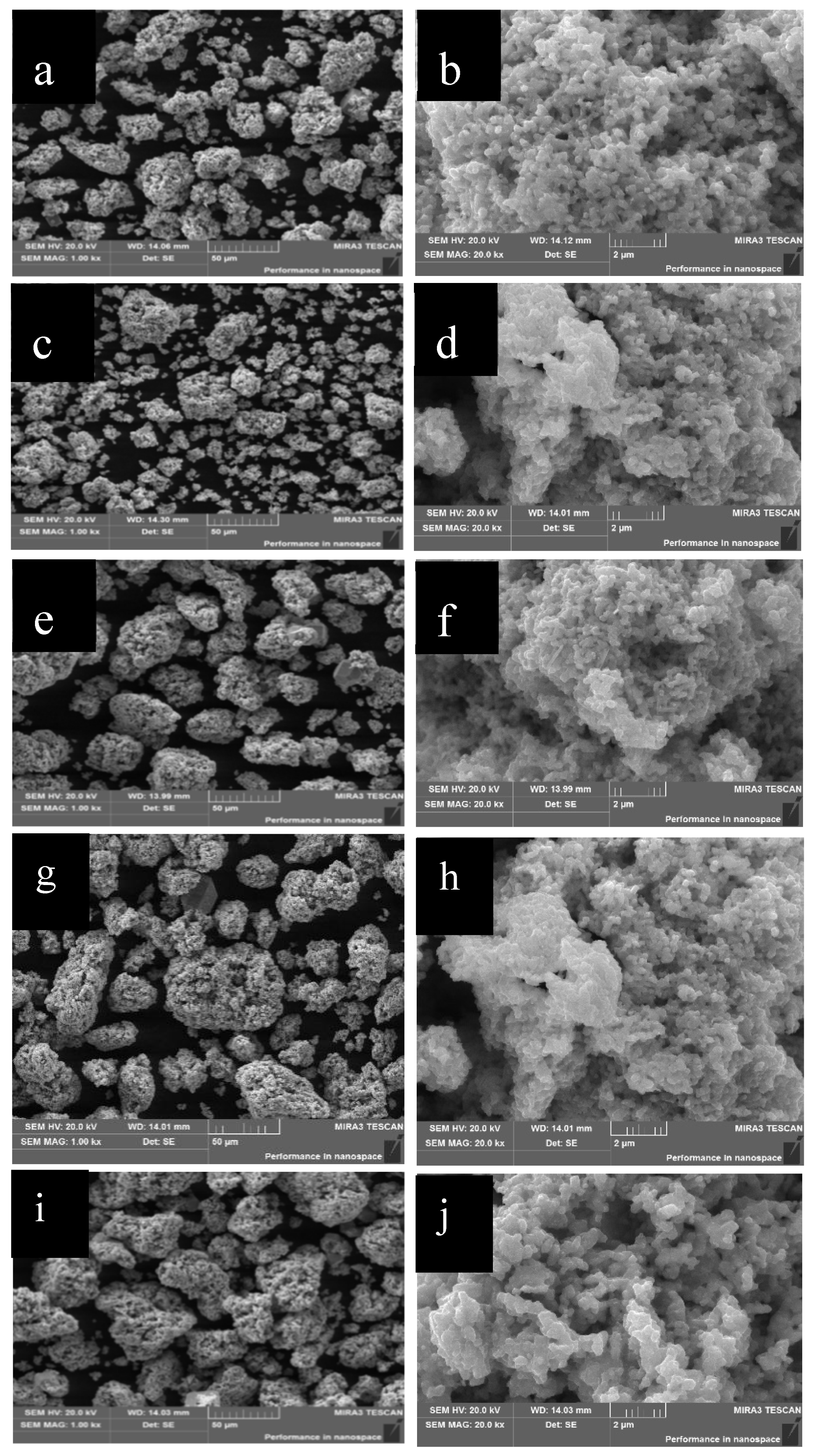 Molecules 28 02487 g002 550