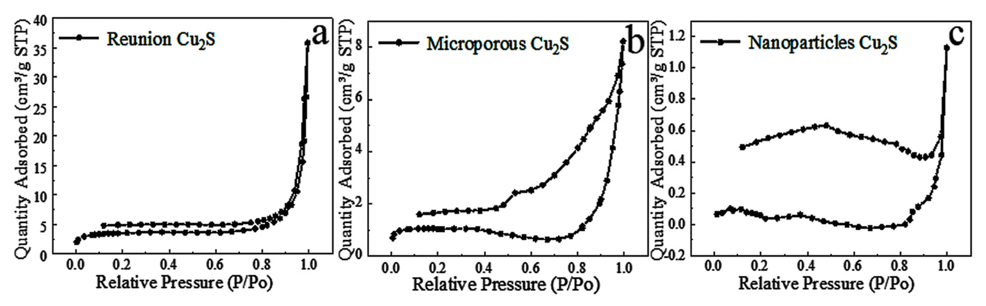 Molecules 28 02487 g010 550