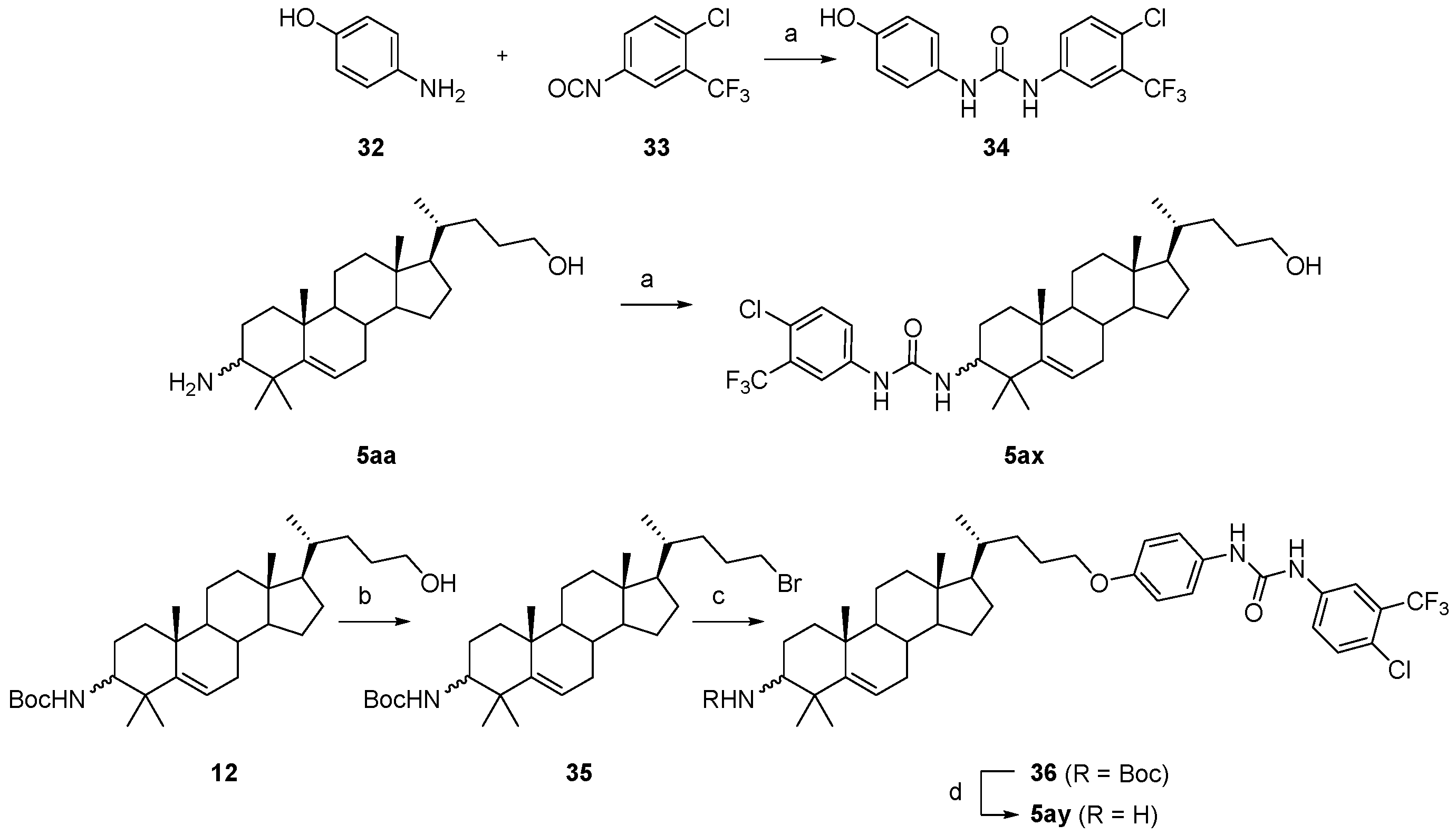 Molecules 28 02488 sch007