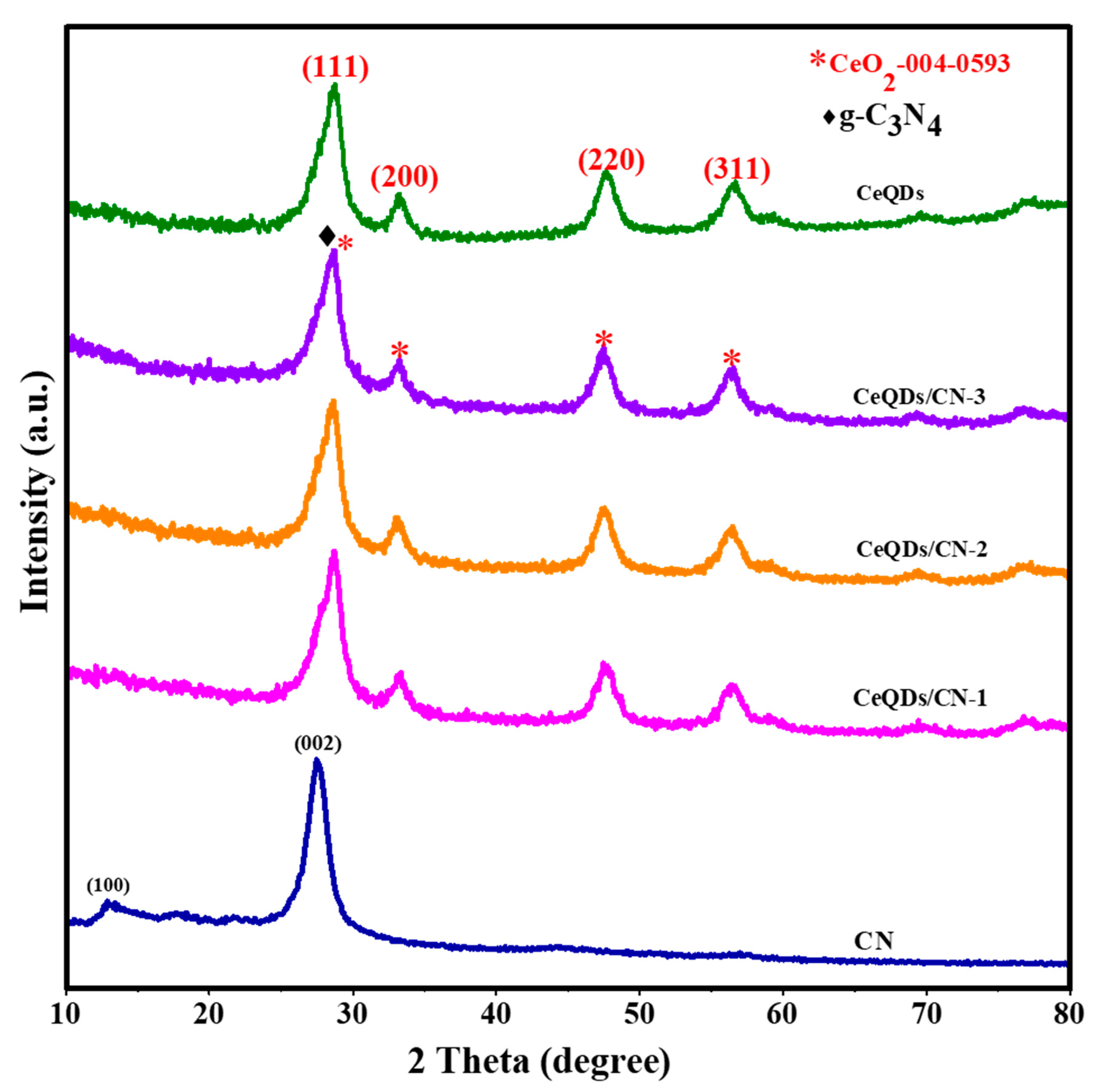 Molecules 28 02489 g001