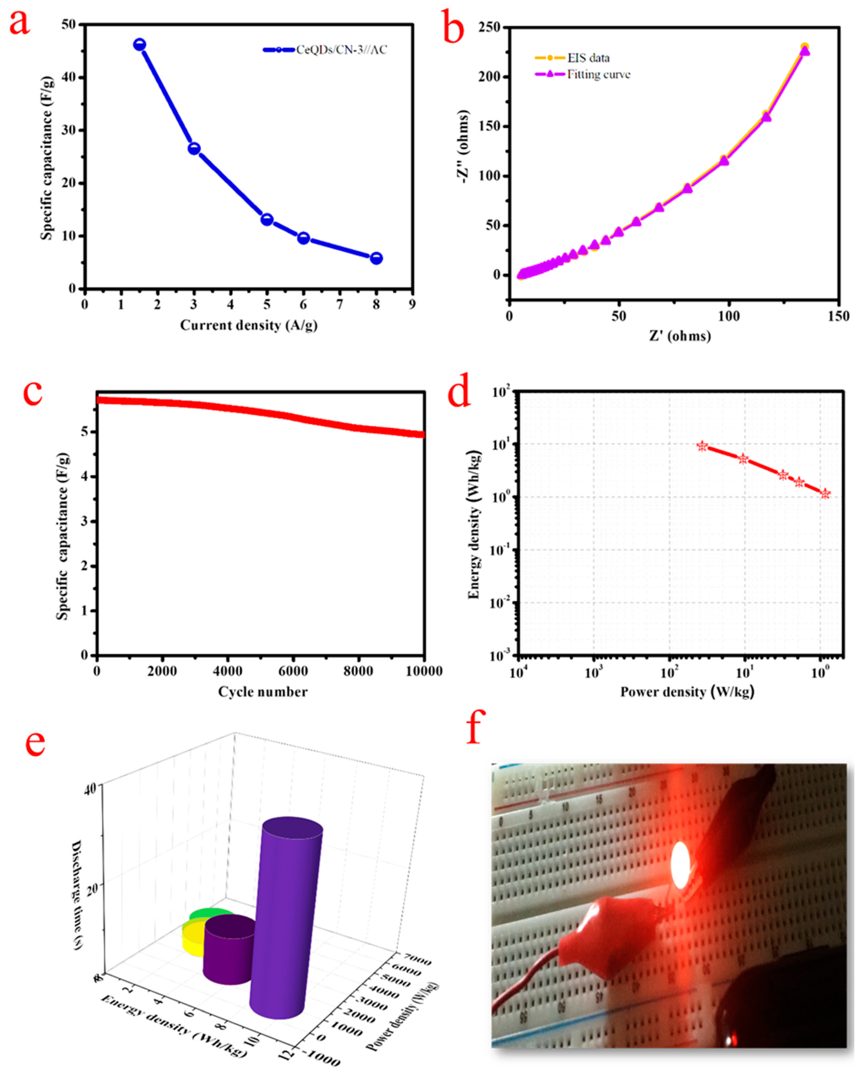 Molecules 28 02489 g008