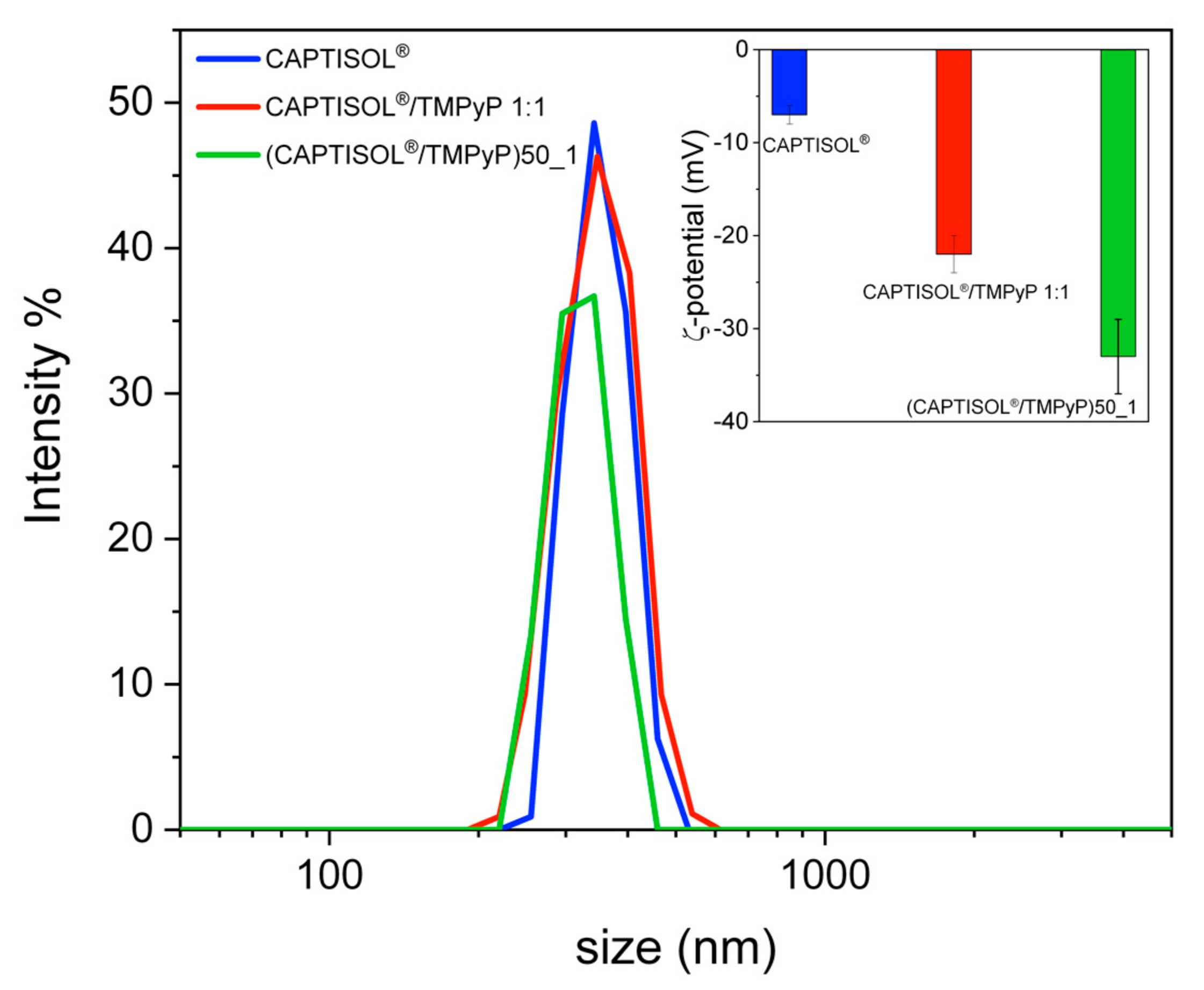 Molecules 28 02493 g001 Molecules 28 02493 g001