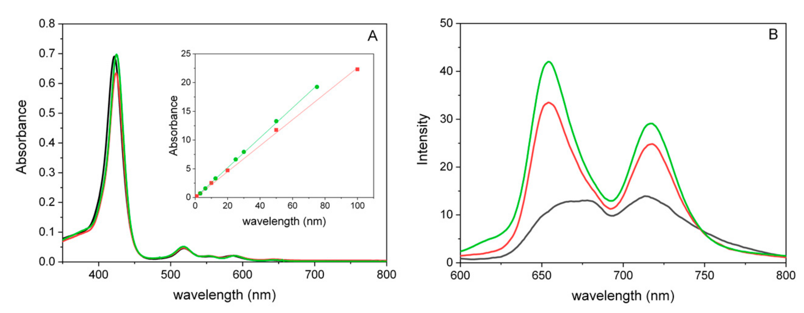 Molecules 28 02493 g002 Molecules 28 02493 g002