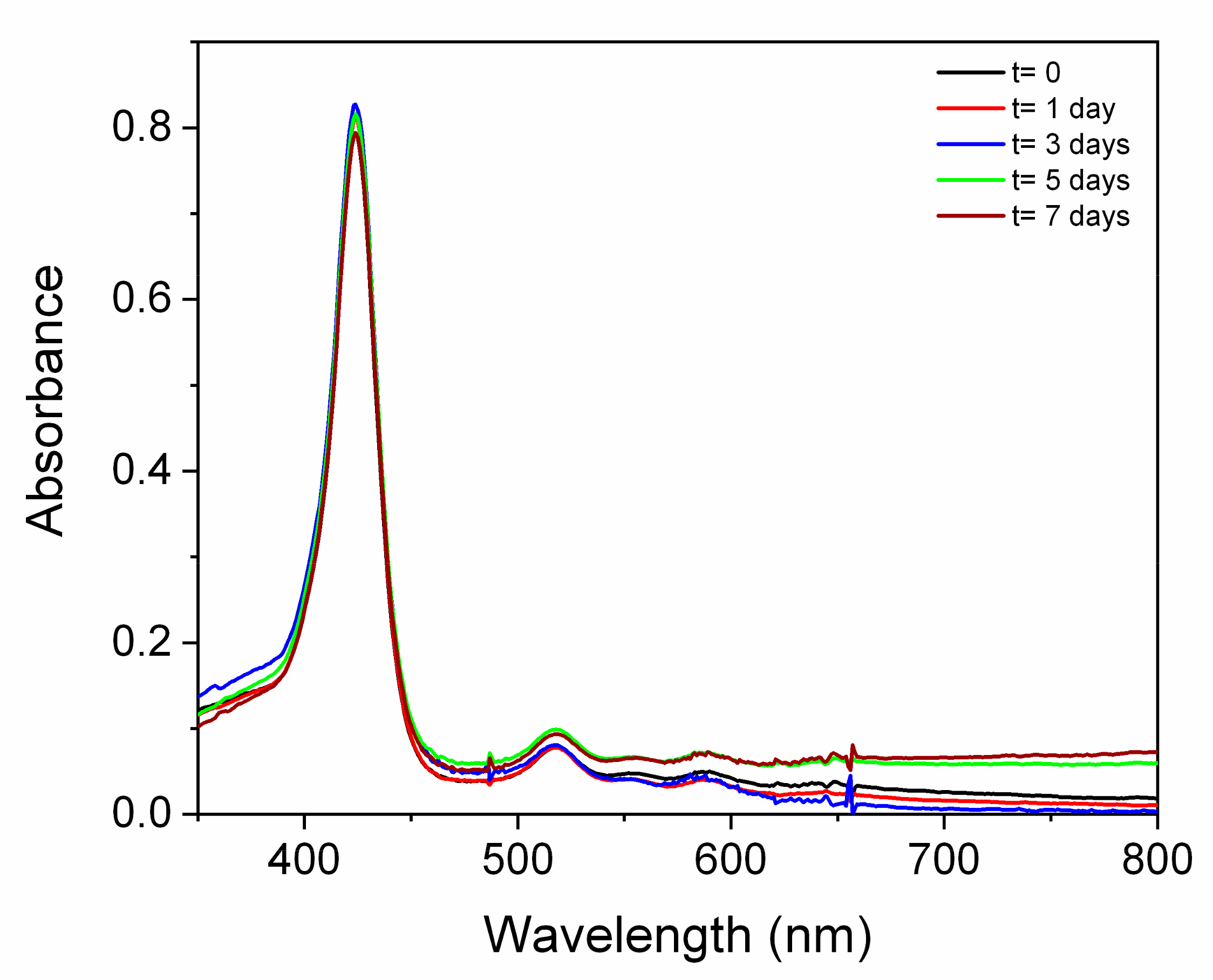 Molecules 28 02493 g004 Molecules 28 02493 g004