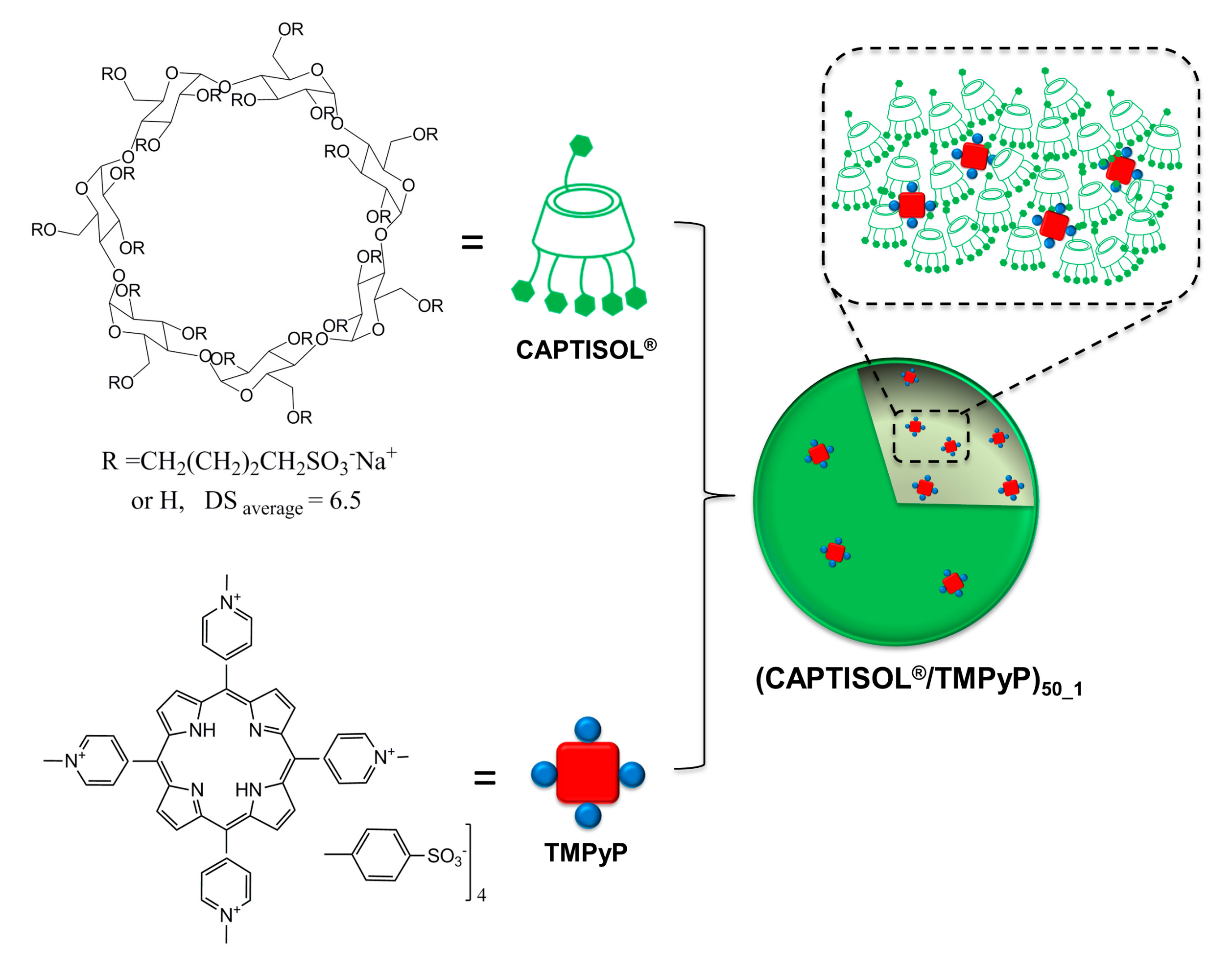 Molecules 28 02493 sch001 Molecules 28 02493 sch001