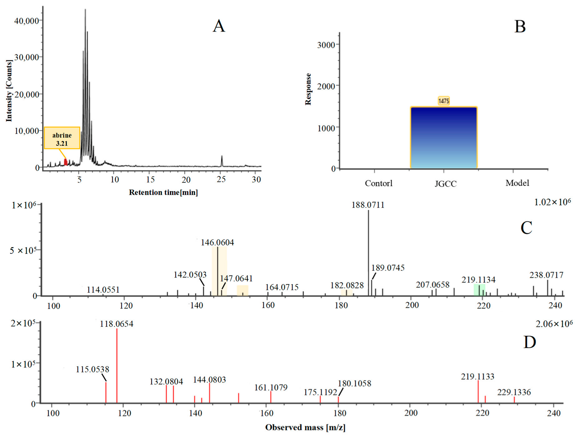 Molecules 28 02494 g004 Molecules 28 02494 g004