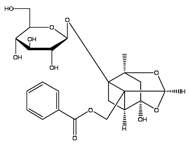 Molecules 28 02494 i020 Molecules 28 02494 i020