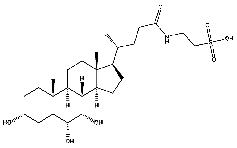 Molecules 28 02494 i028 Molecules 28 02494 i028