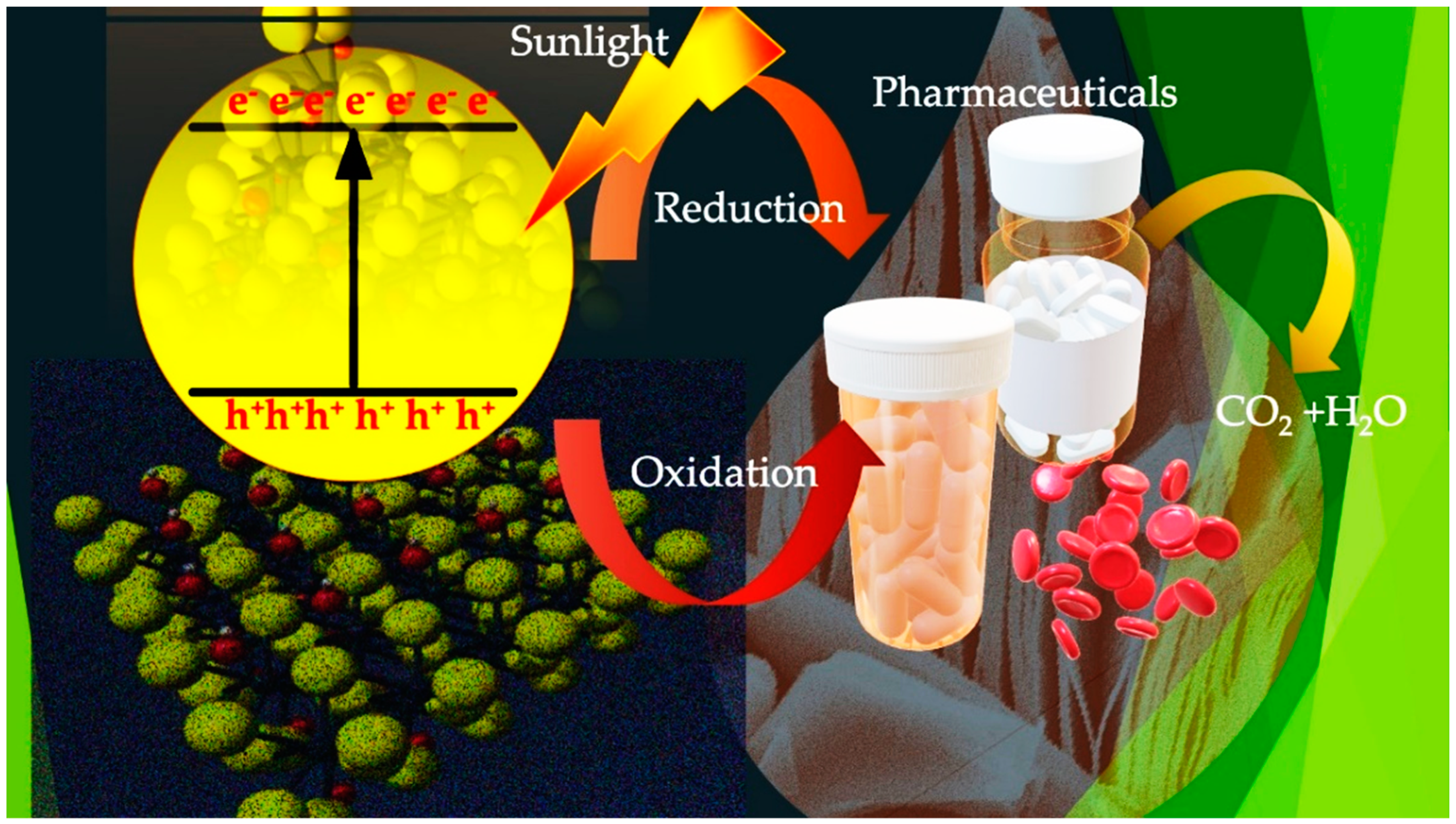 Molecules 28 02495 g008 Molecules 28 02495 g008