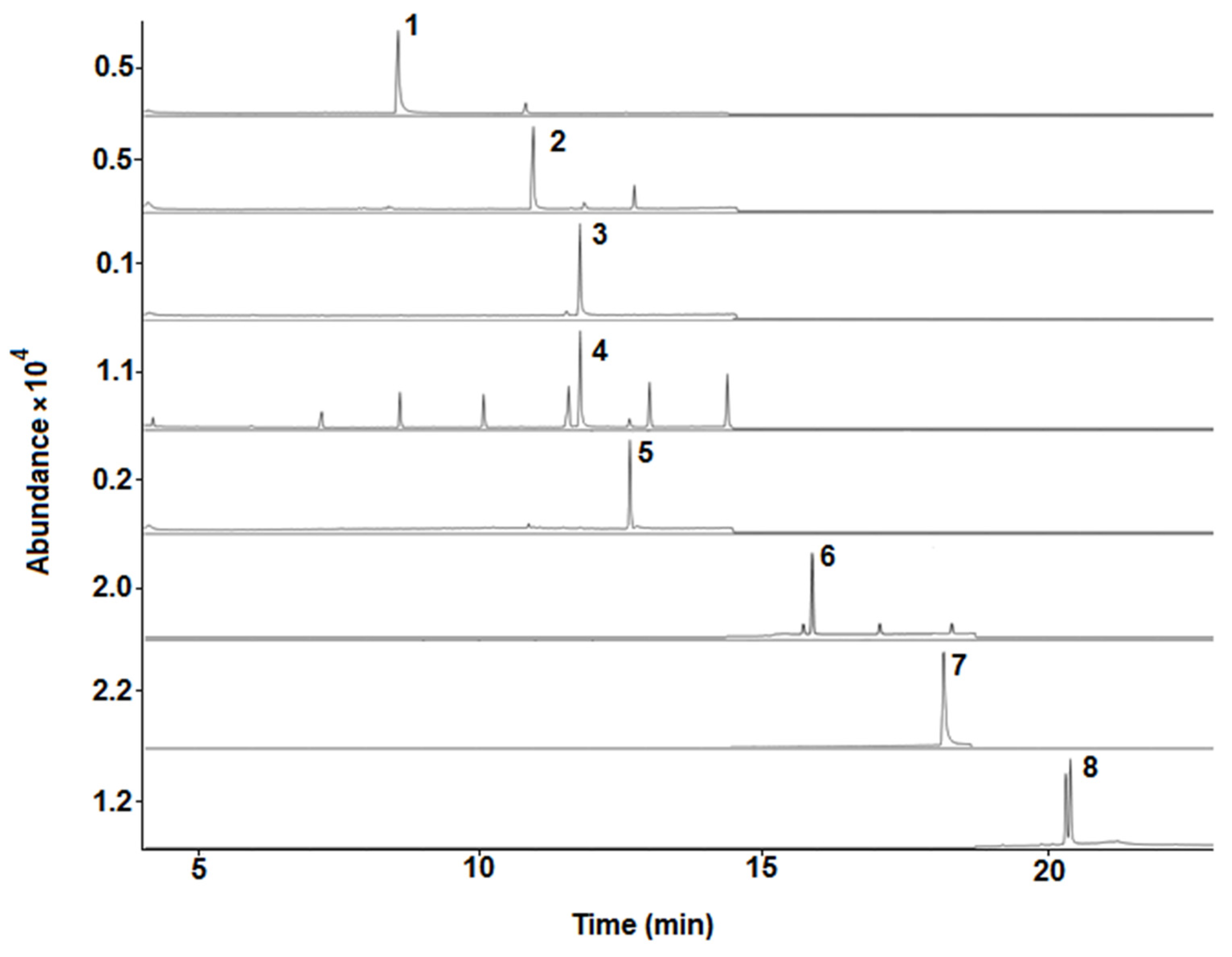 Molecules 28 02497 g001 Molecules 28 02497 g001