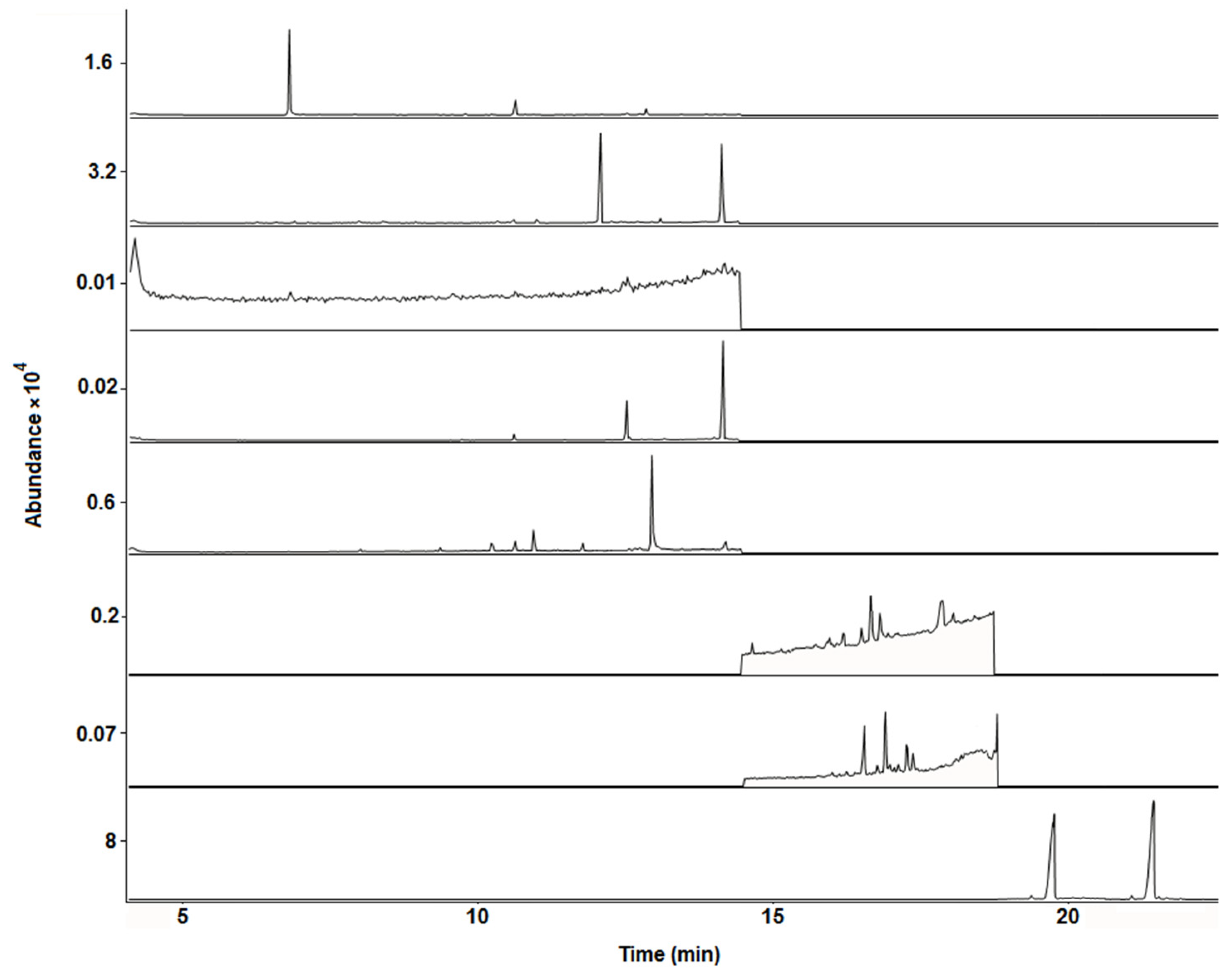 Molecules 28 02497 g002 Molecules 28 02497 g002