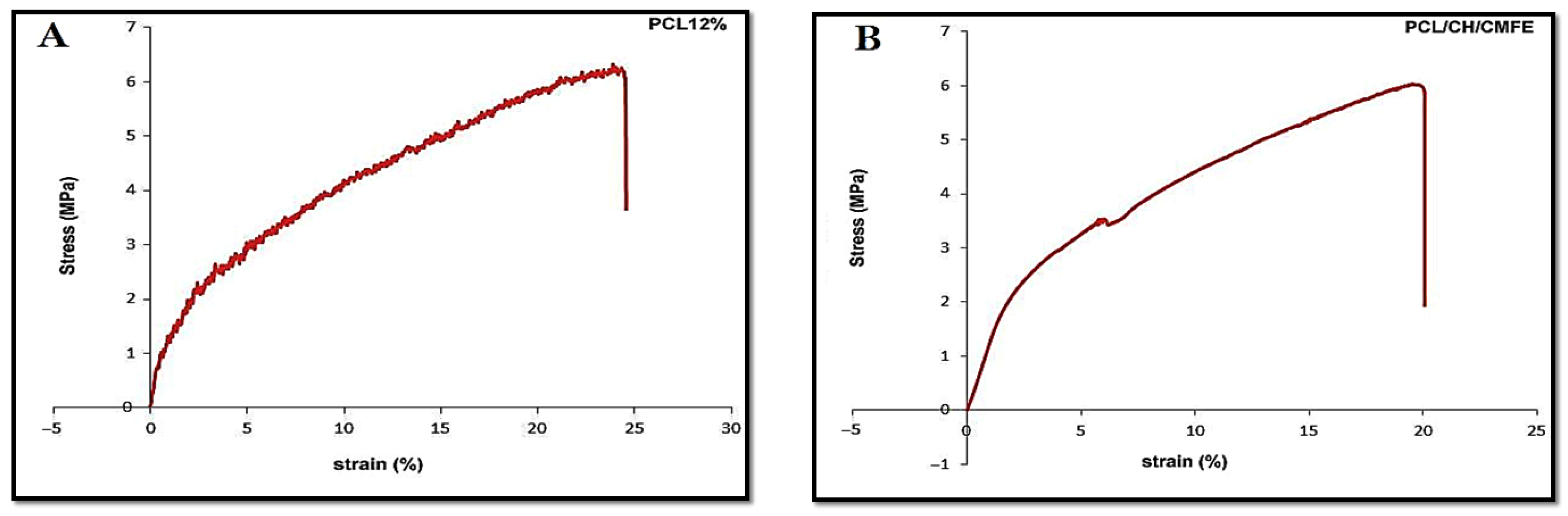 Molecules 28 02501 g004