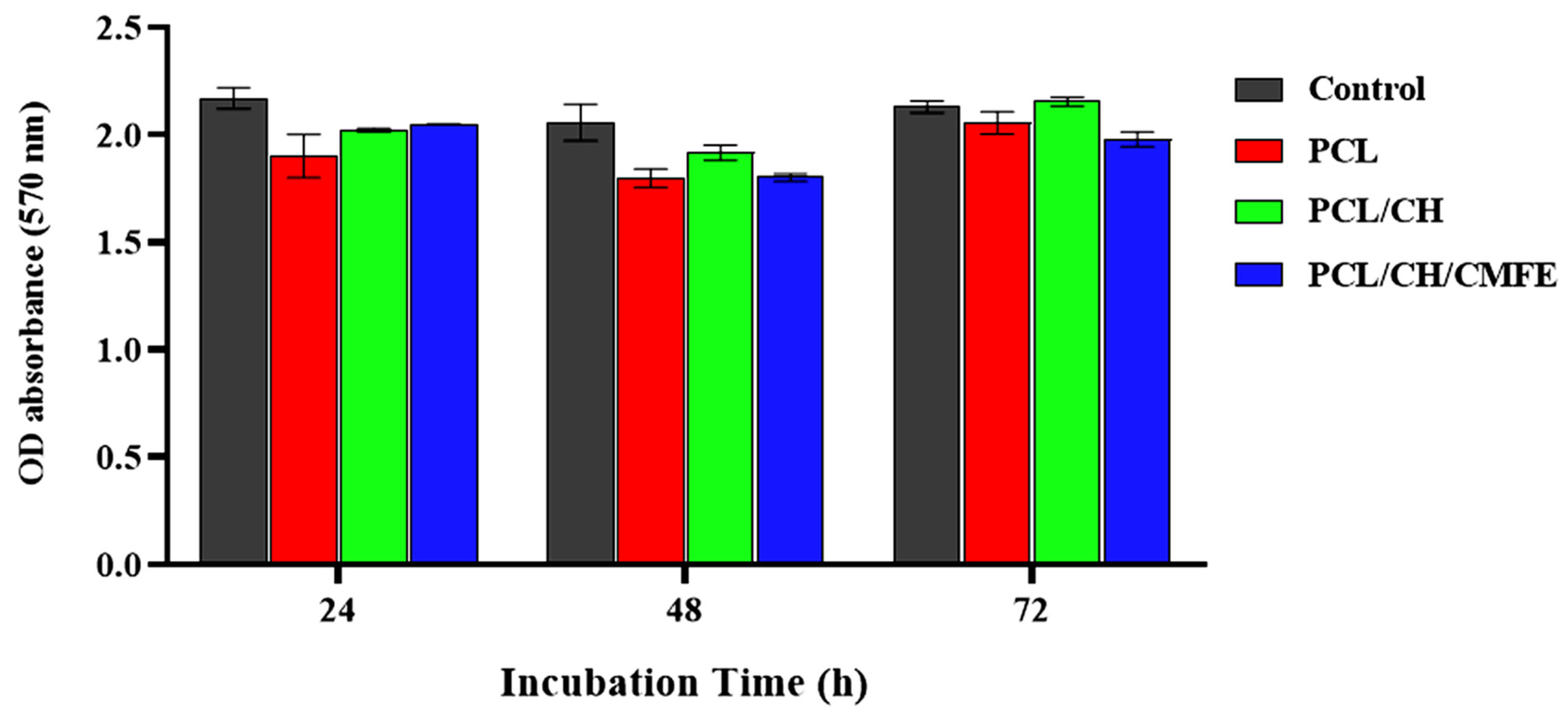 Molecules 28 02501 g008