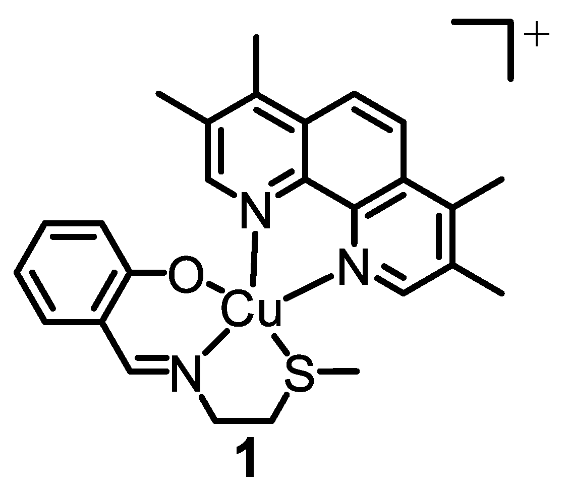 Molecules 28 02506 g001
