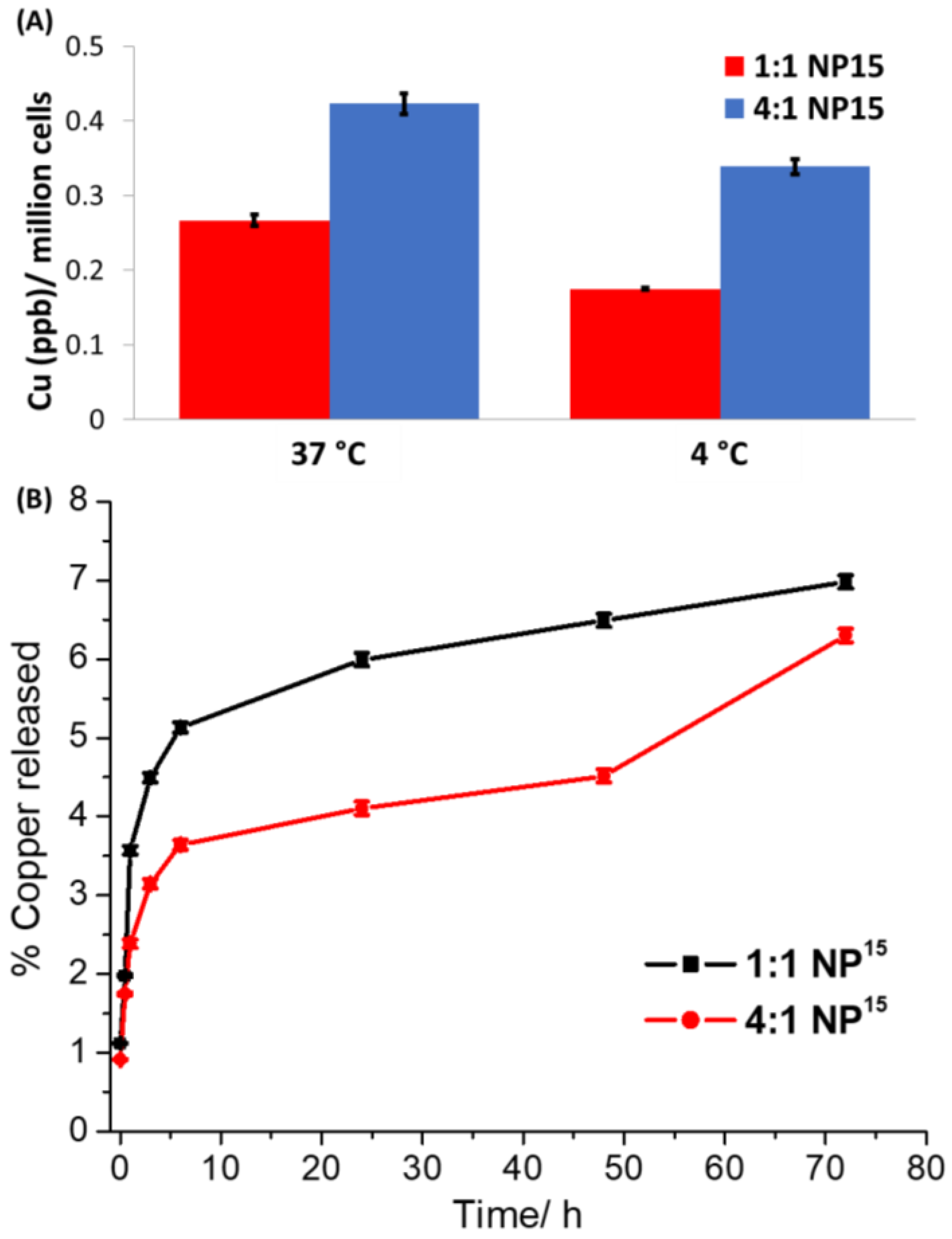 Molecules 28 02506 g003