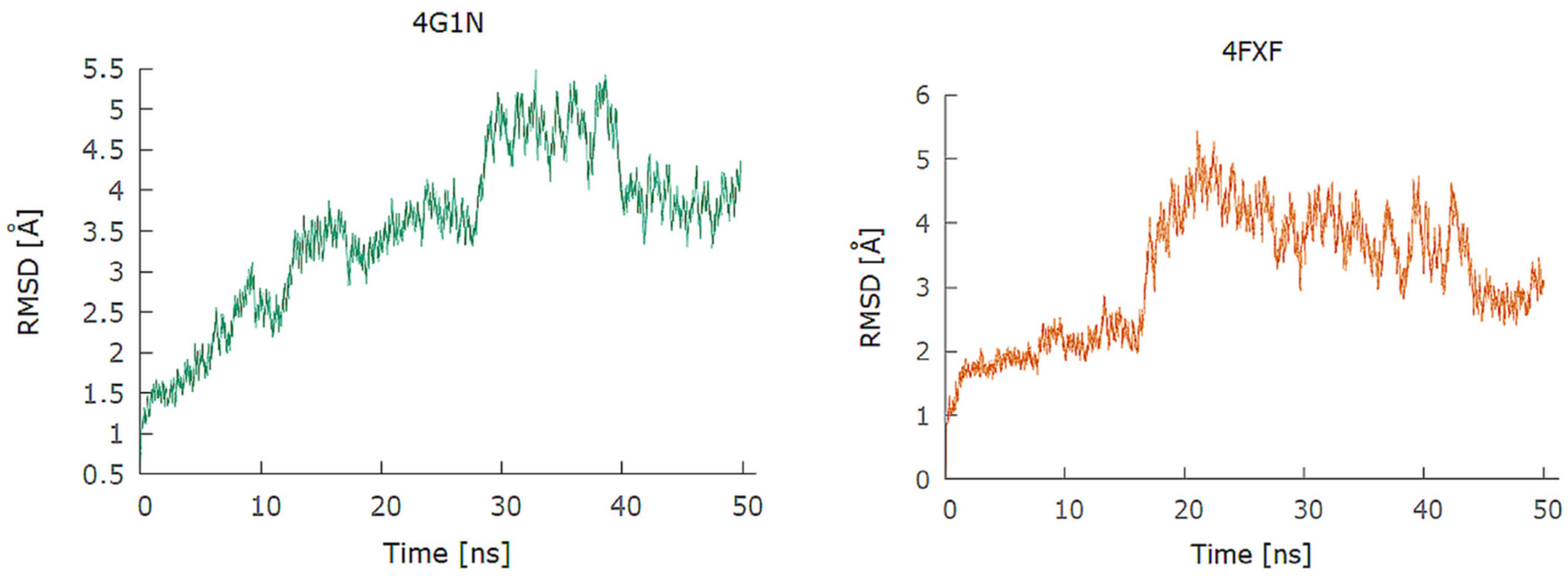 Molecules 28 02509 g006 Molecules 28 02509 g006