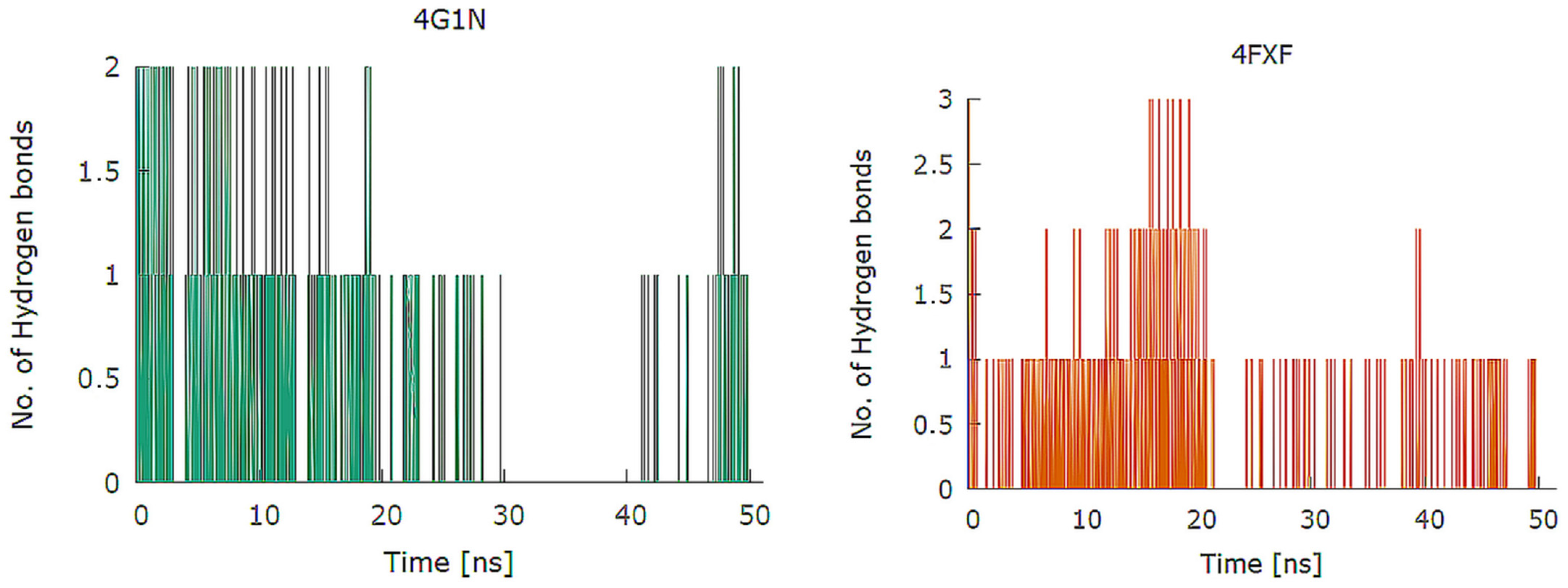 Molecules 28 02509 g007 Molecules 28 02509 g007