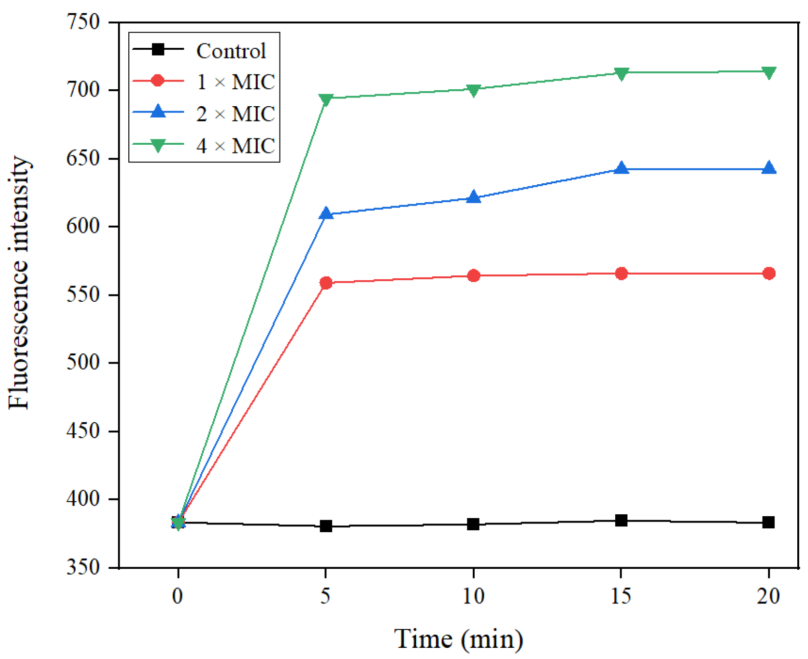 Molecules 28 02511 g005