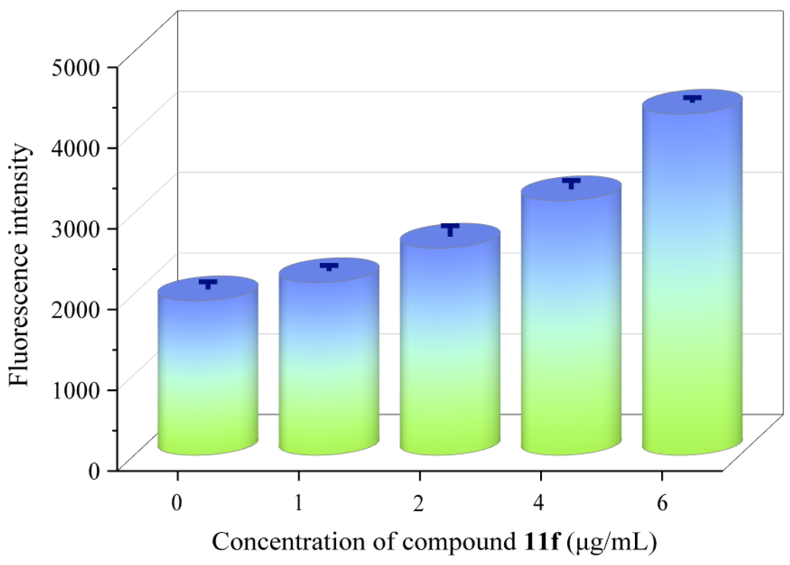 Molecules 28 02511 g007