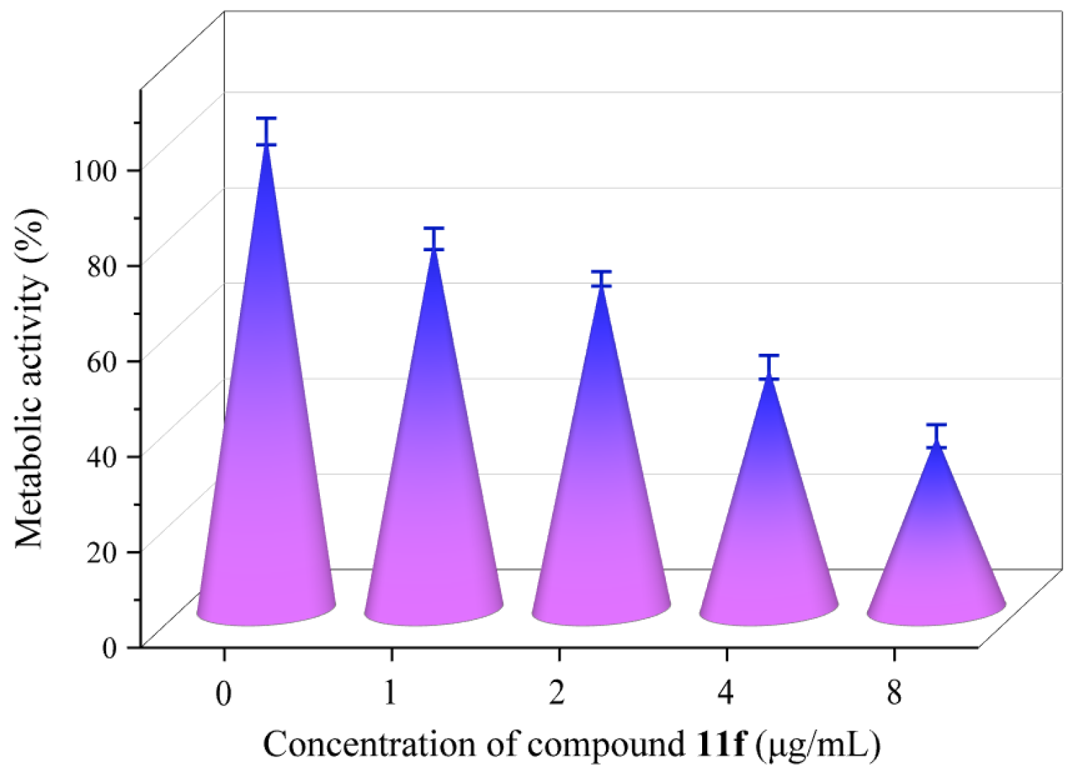 Molecules 28 02511 g011