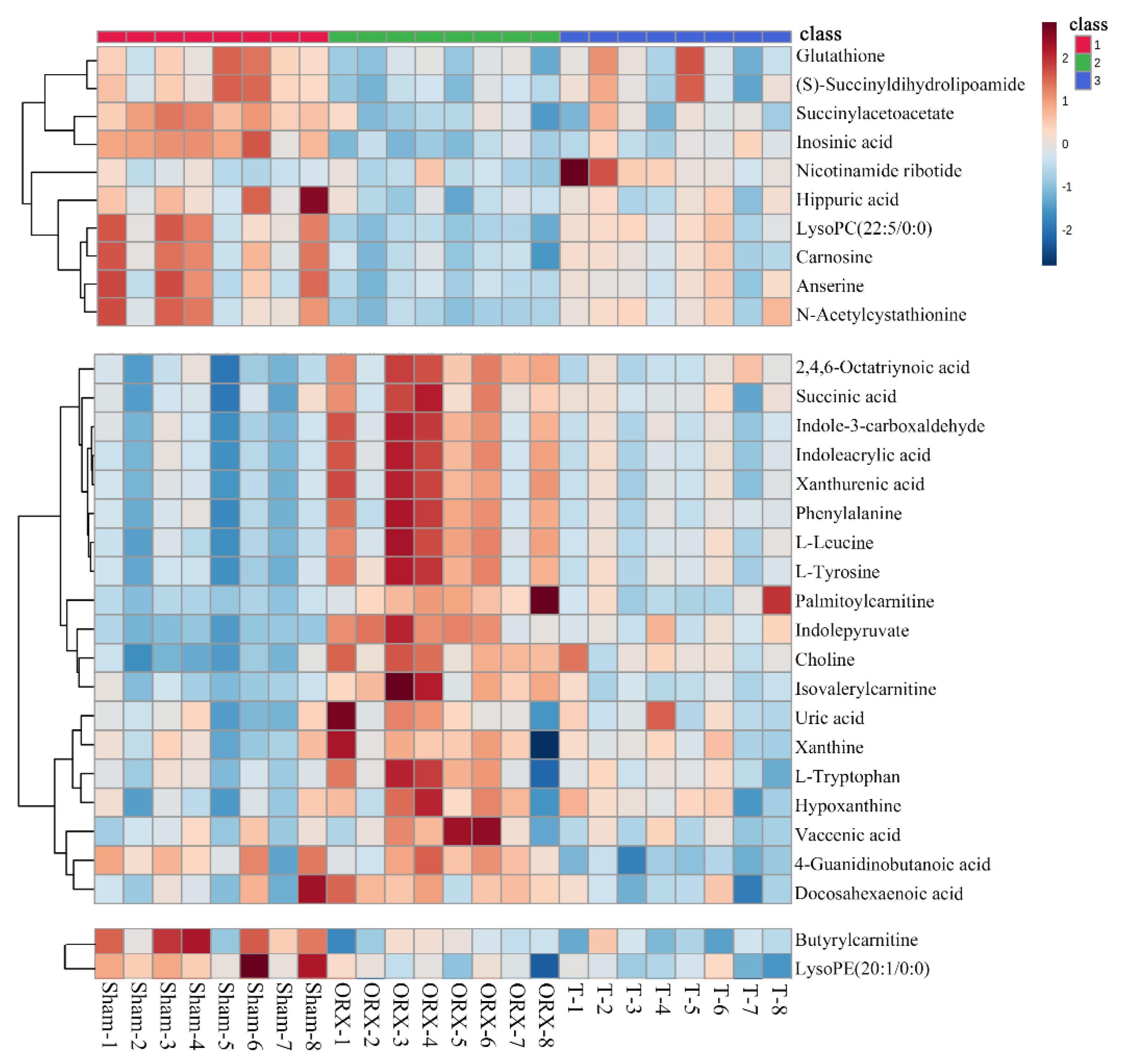 Molecules 28 02512 g003